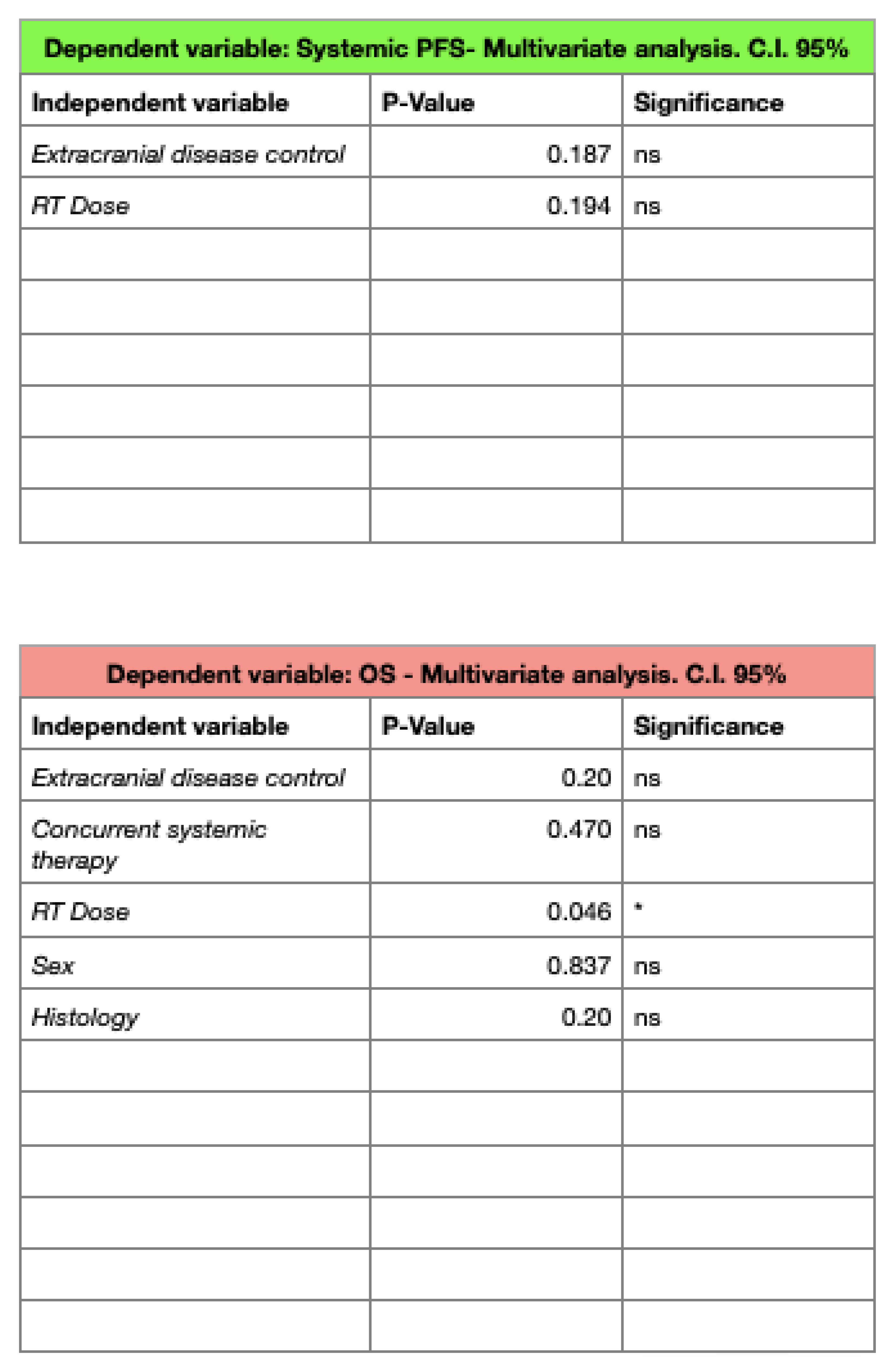 Jpm 13 01099 g004 Jpm 13 01099 g004