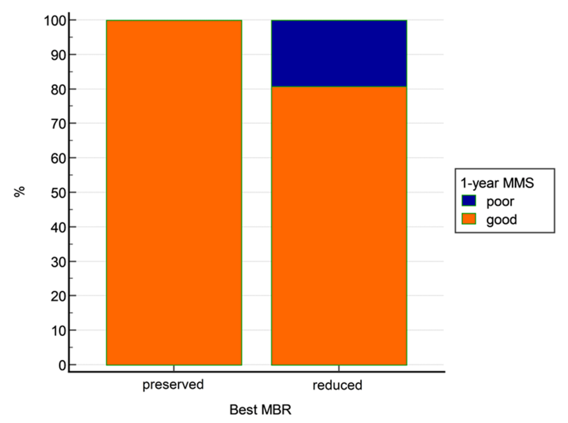 Jpm 13 01103 g003 Jpm 13 01103 g003