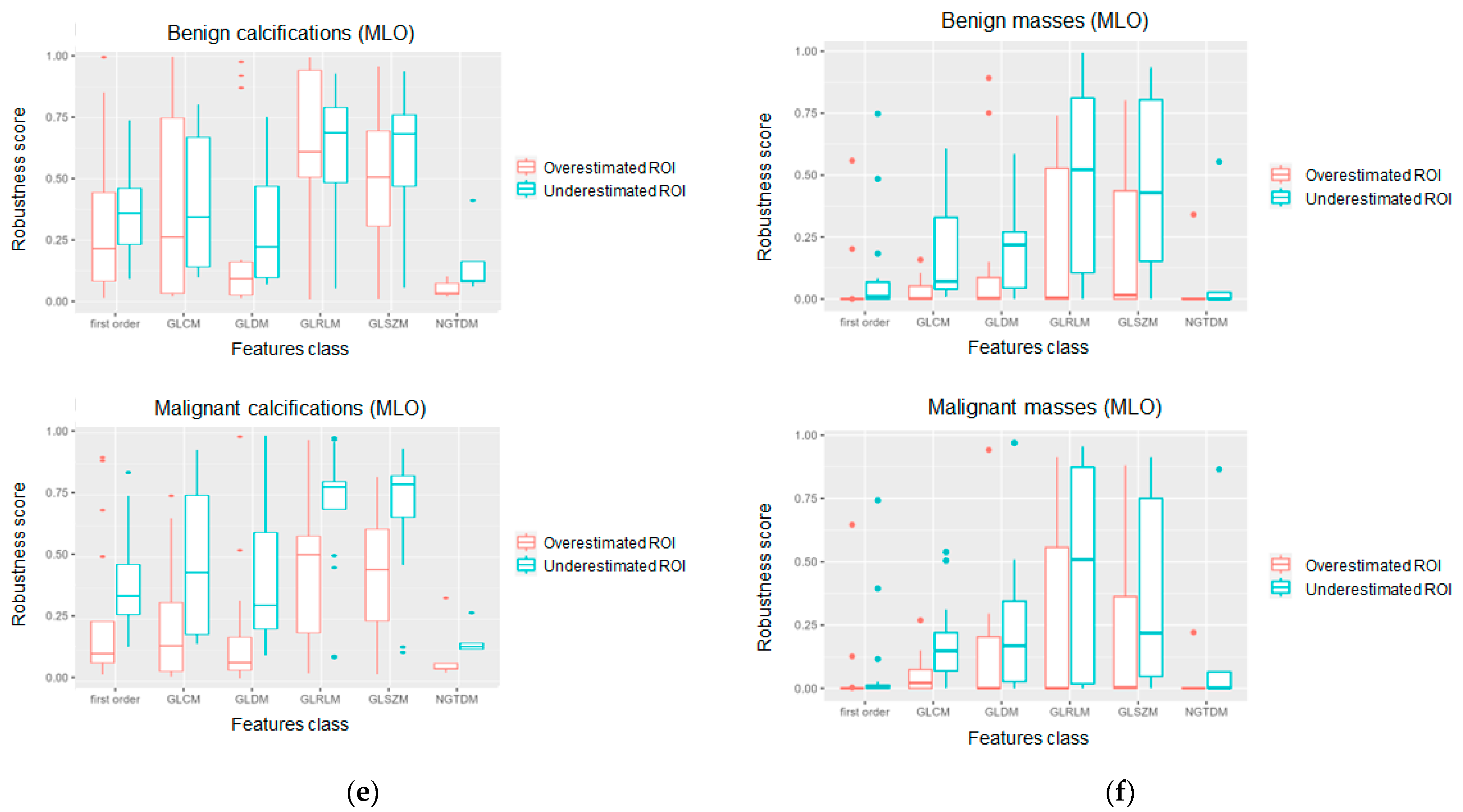 Jpm 13 01104 g006b Jpm 13 01104 g006b