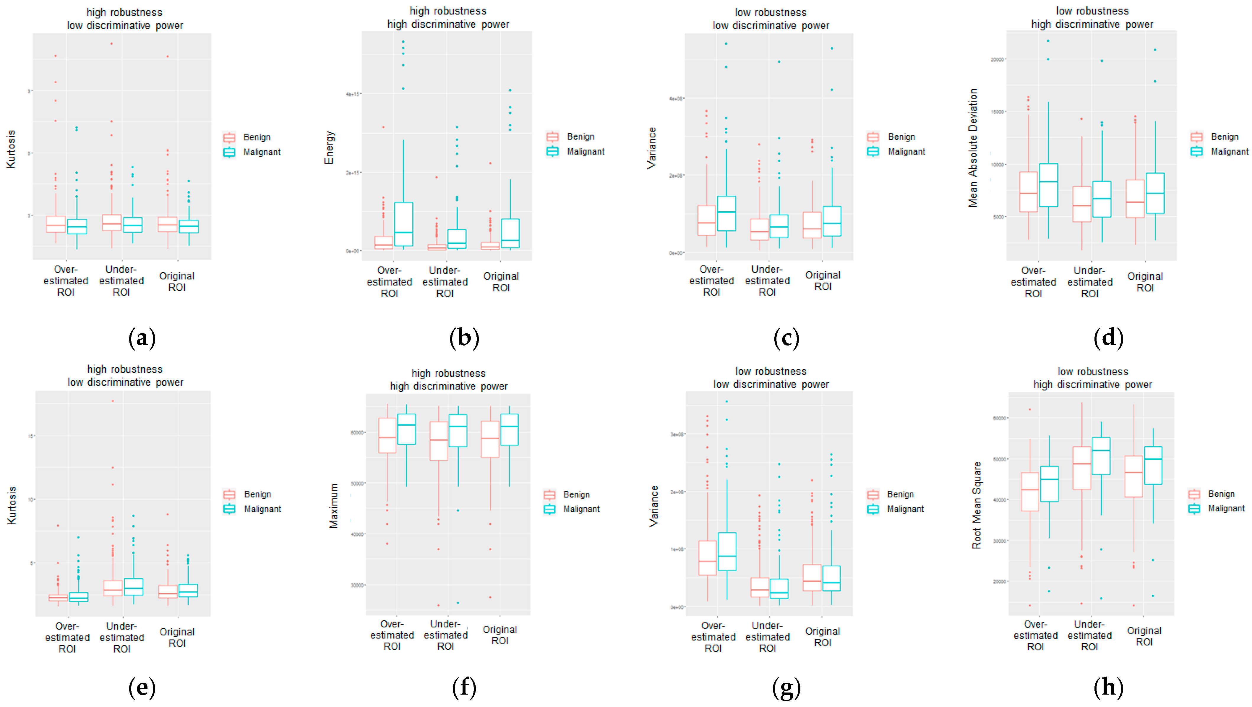 Jpm 13 01104 g007 Jpm 13 01104 g007