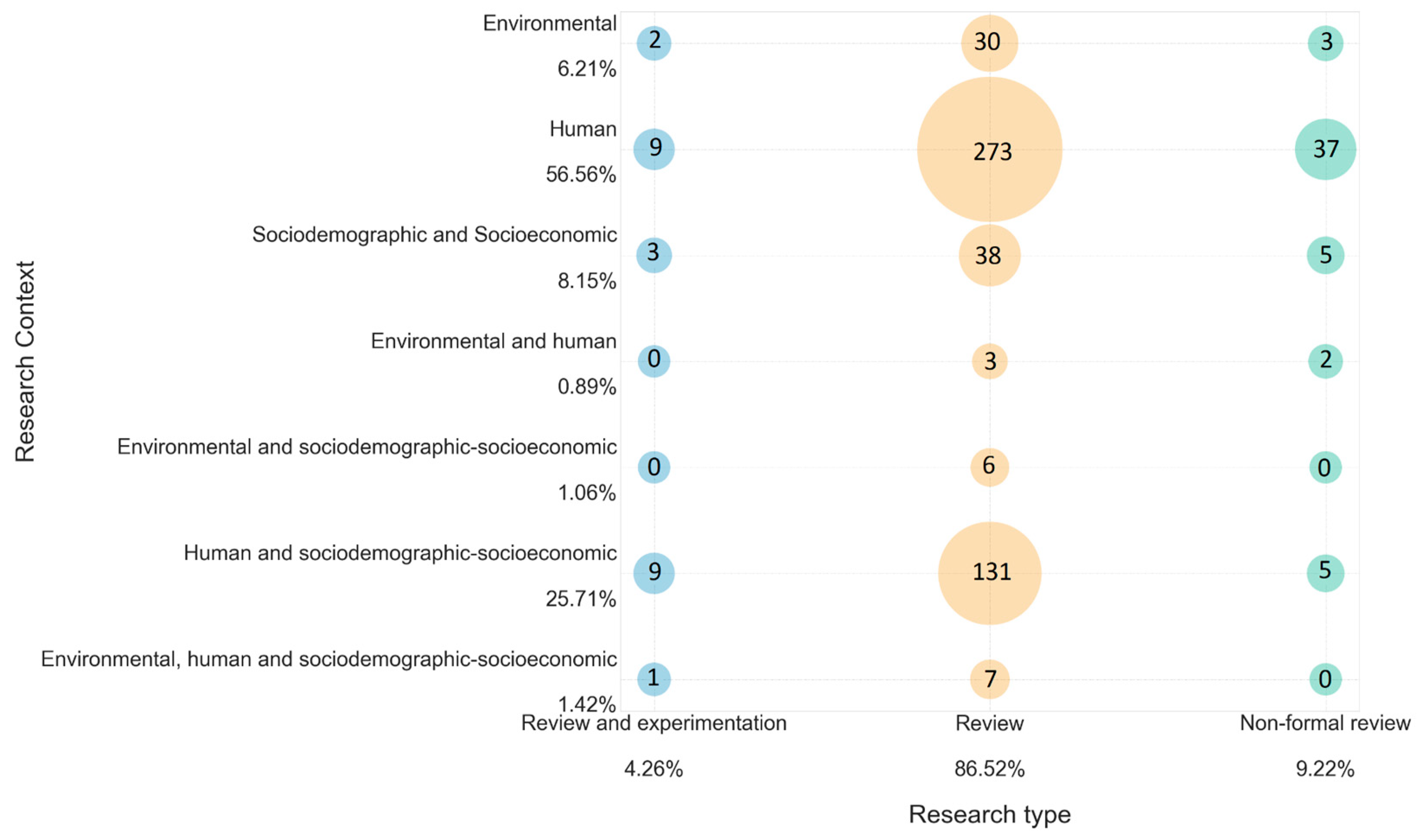 Jpm 13 01141 g001 550