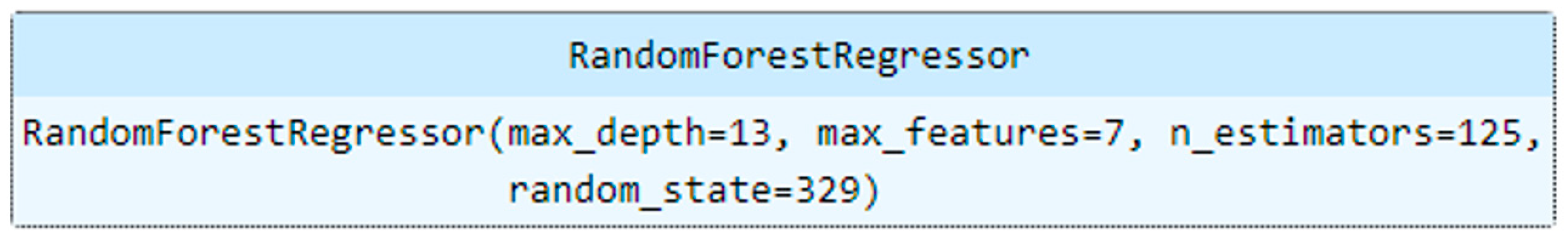 Jpm 13 01141 g0a2 550