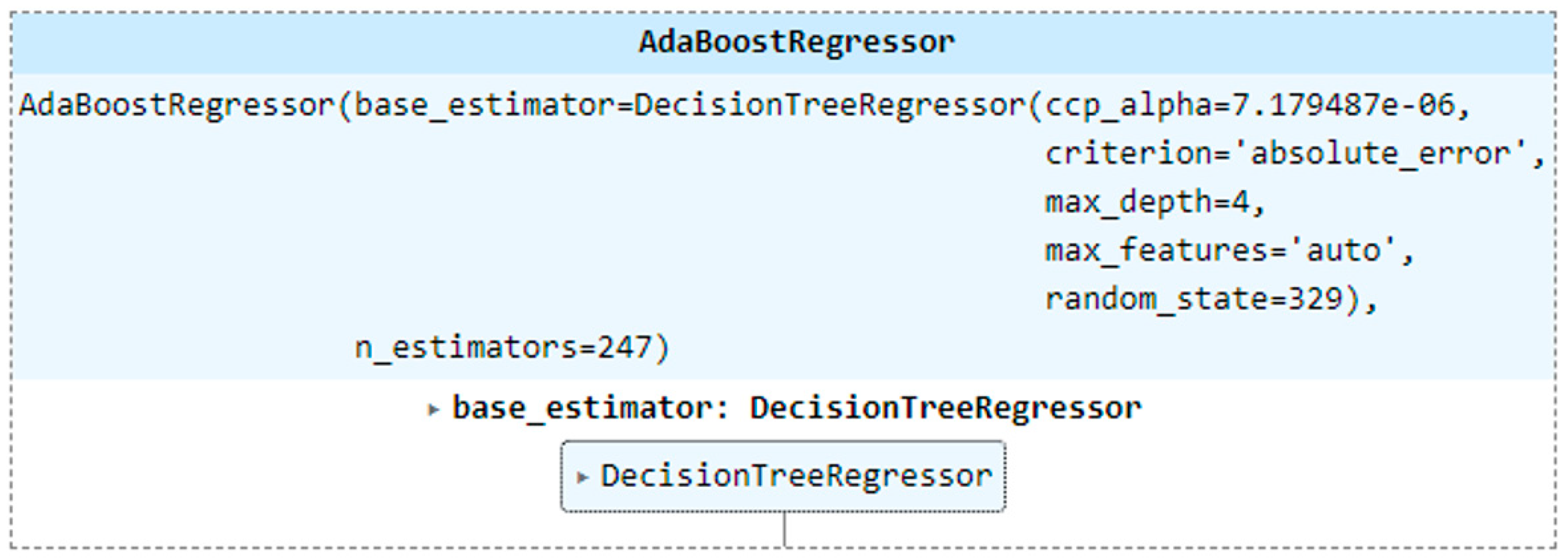 Jpm 13 01141 g0a6 550