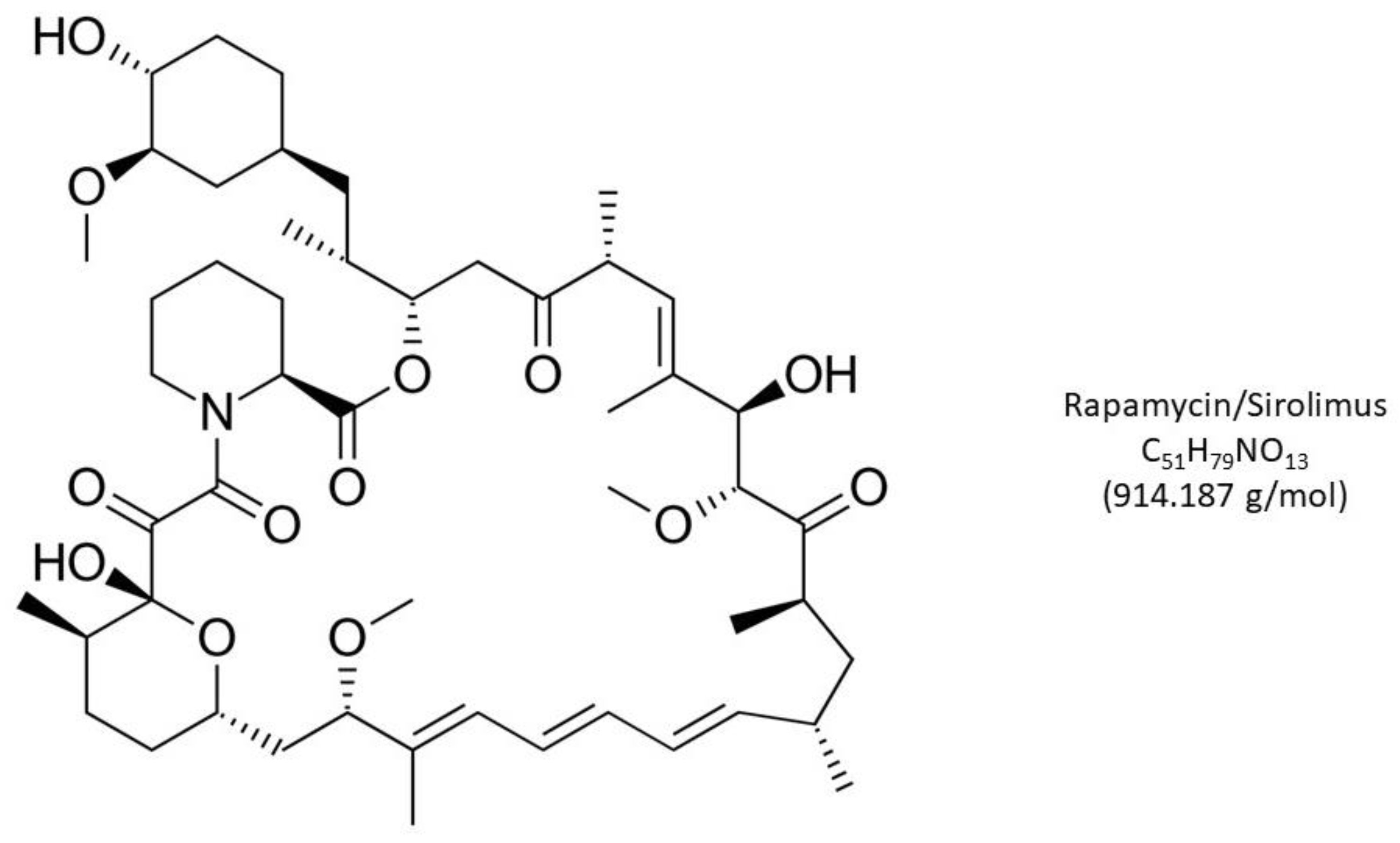 Jpm 13 01147 g001 Jpm 13 01147 g001