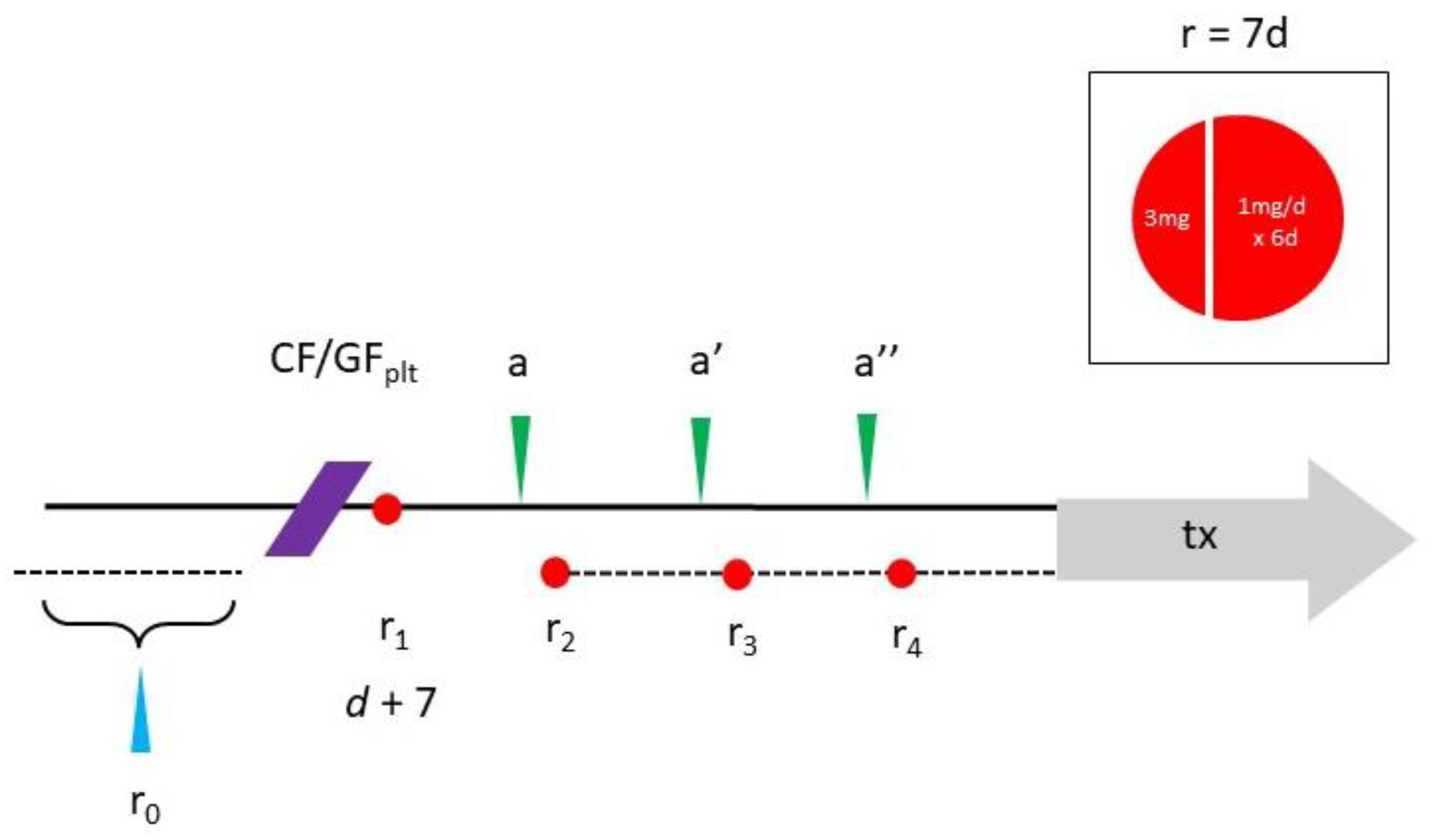 Jpm 13 01147 g002 Jpm 13 01147 g002