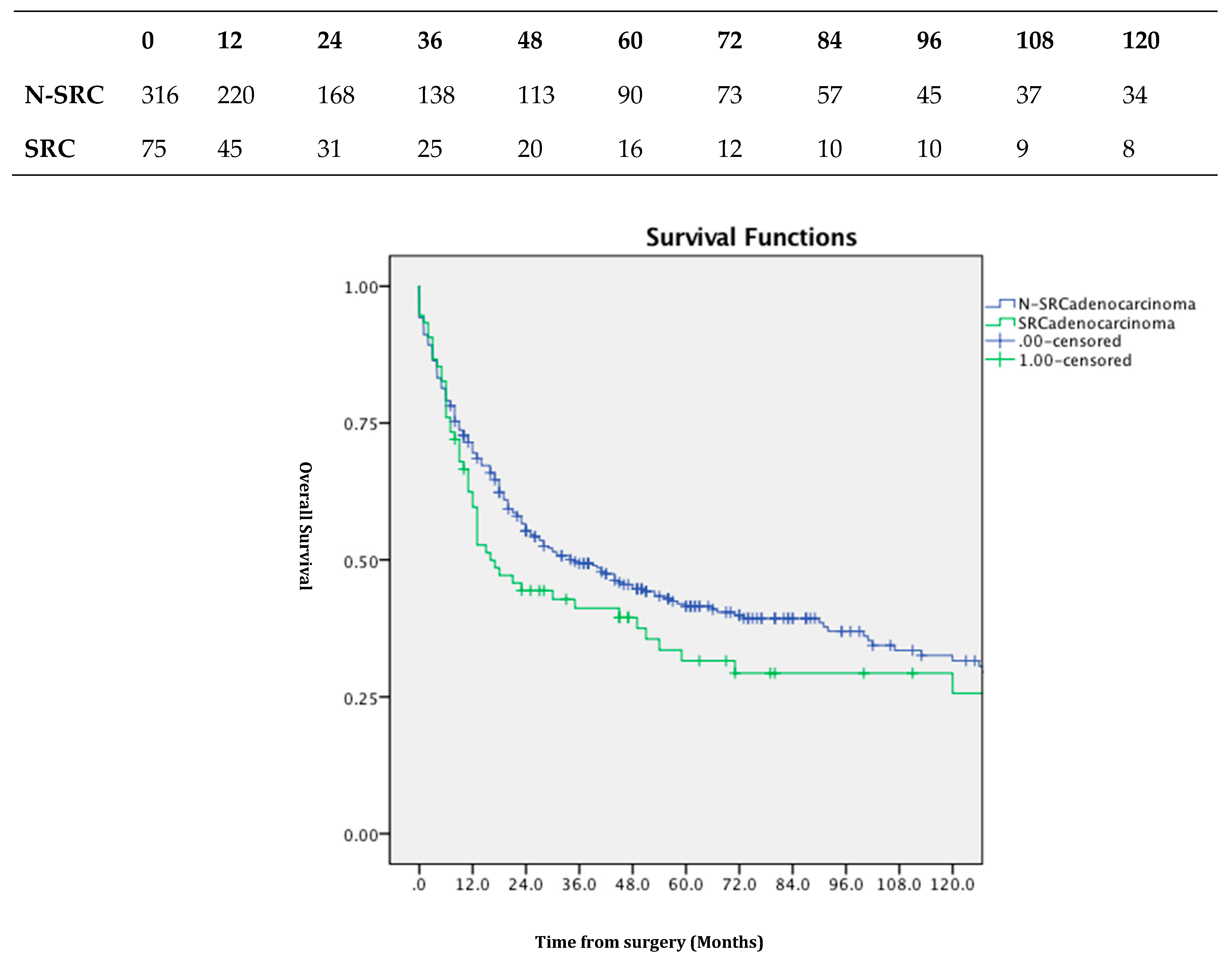 Jpm 13 01157 g002 Jpm 13 01157 g002