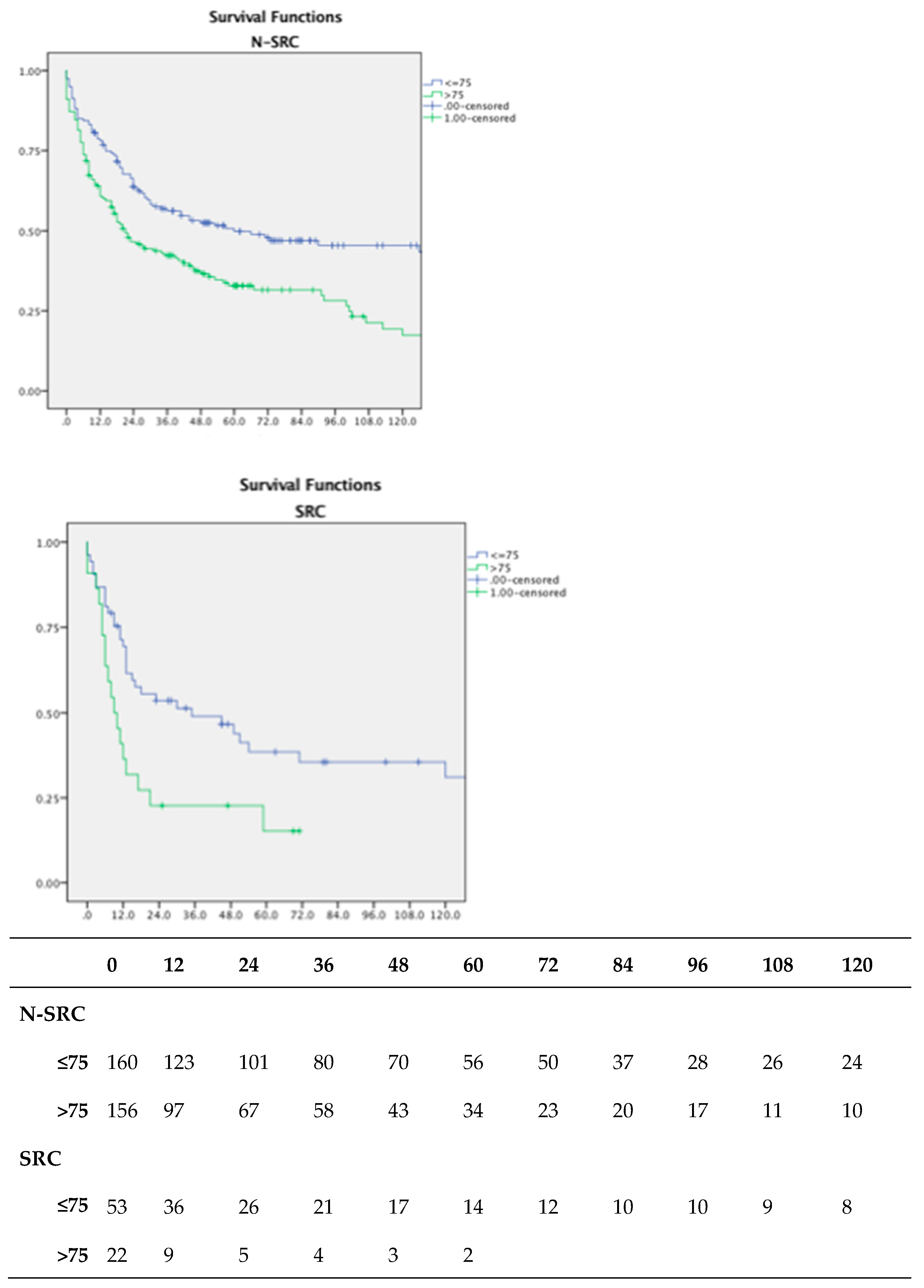 Jpm 13 01157 g003 Jpm 13 01157 g003