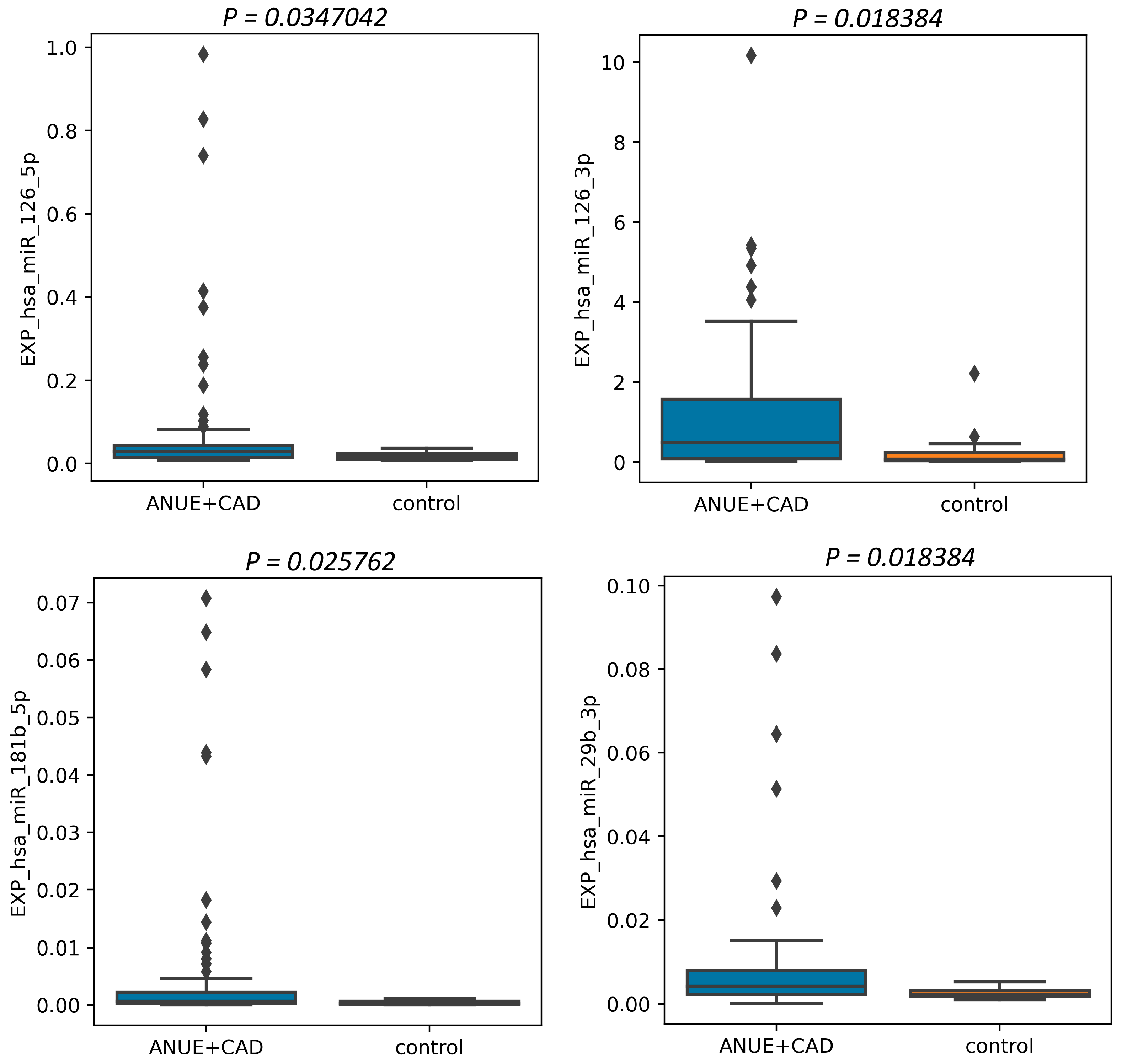 Jpm 13 01161 g002 Jpm 13 01161 g002