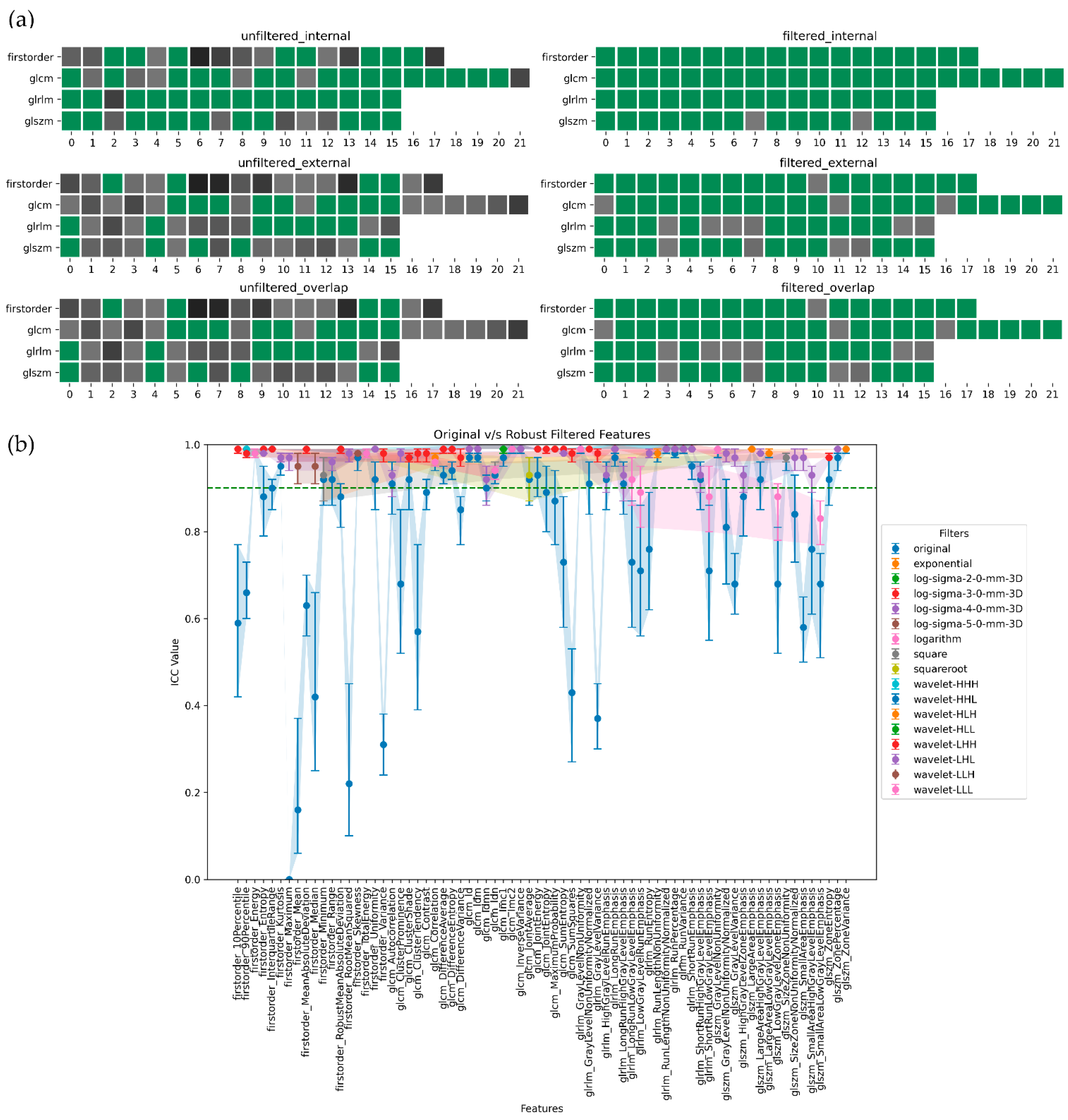 Jpm 13 01172 g005 Jpm 13 01172 g005