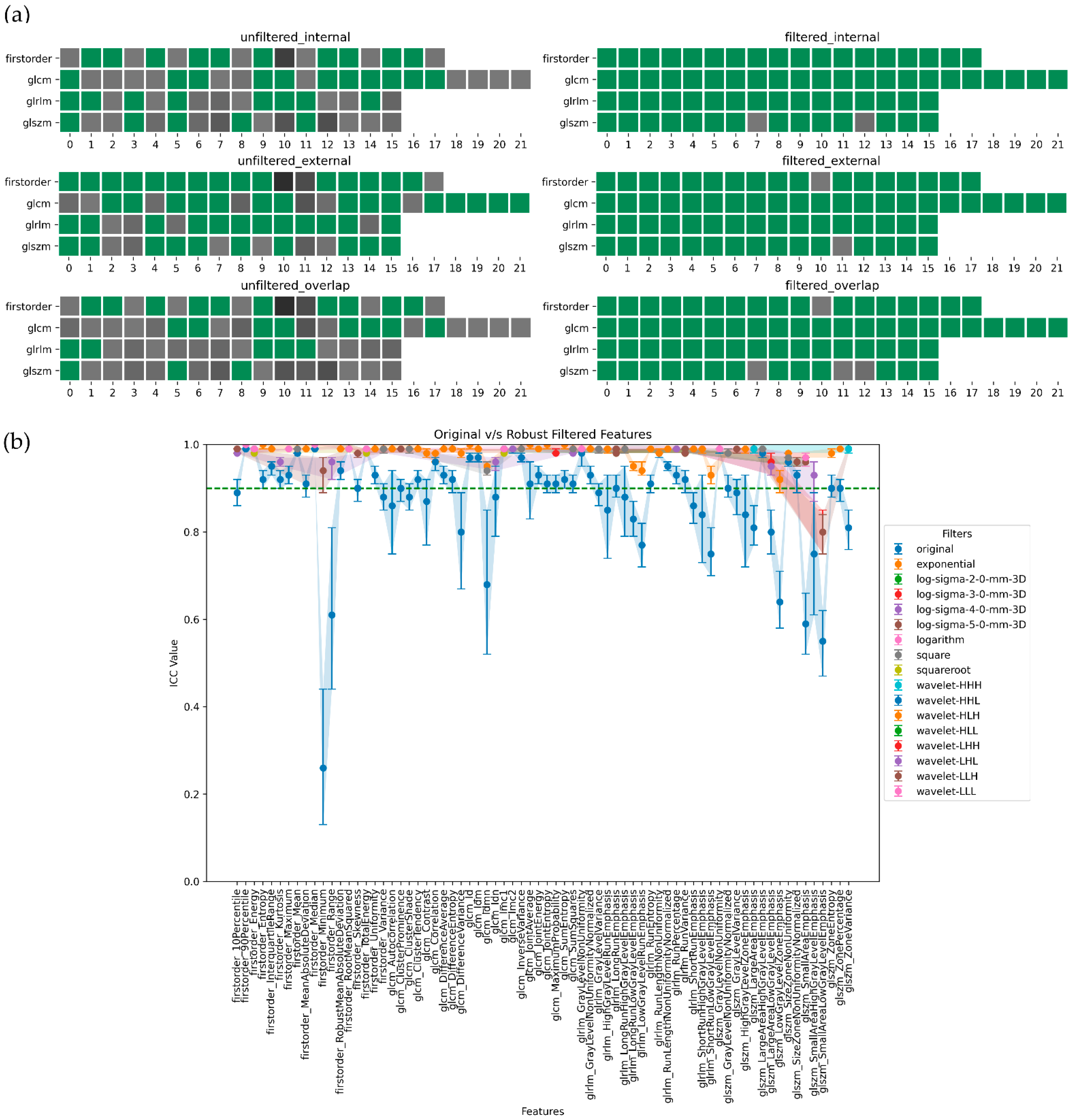 Jpm 13 01172 g006 Jpm 13 01172 g006