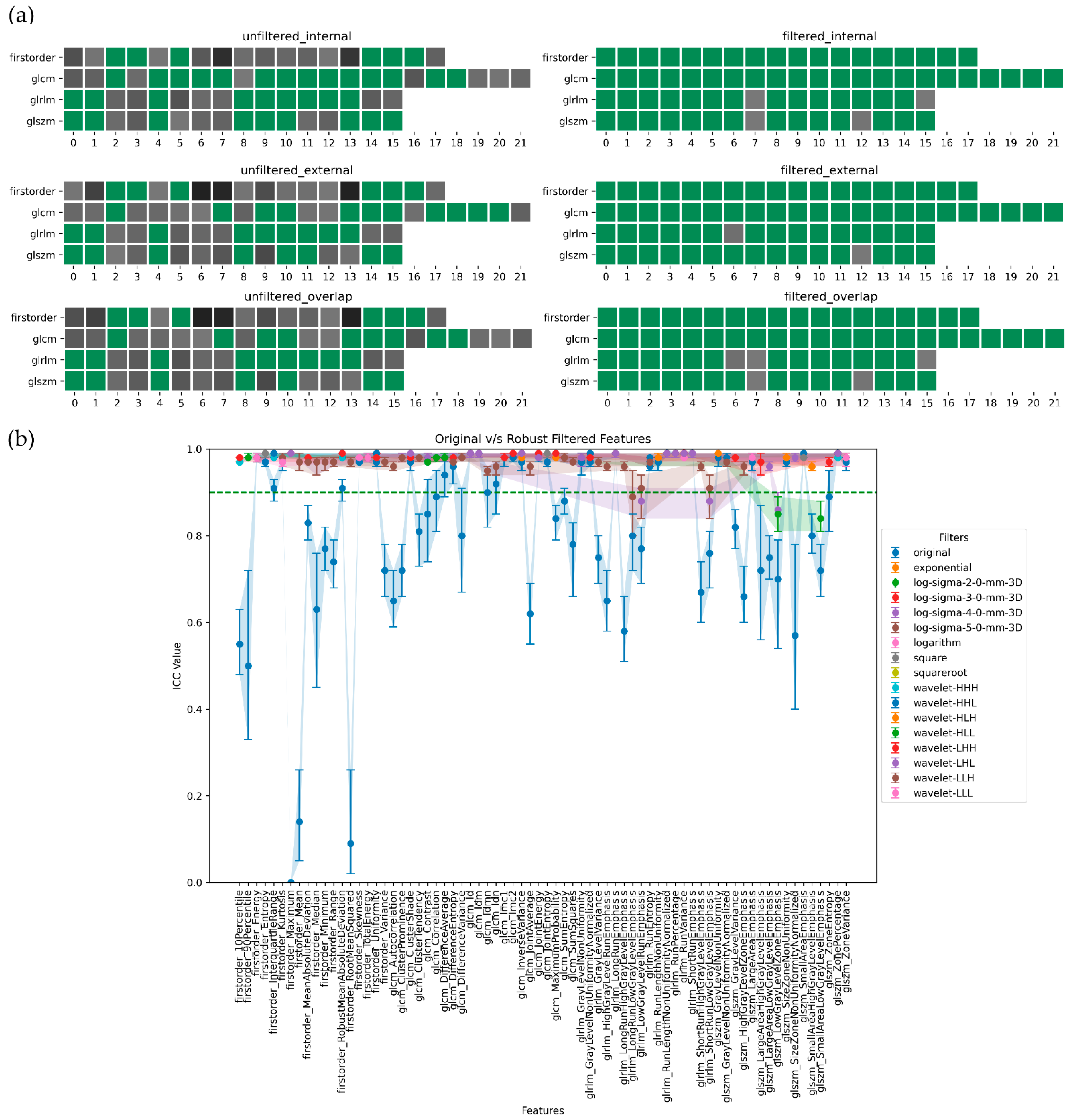 Jpm 13 01172 g008 Jpm 13 01172 g008