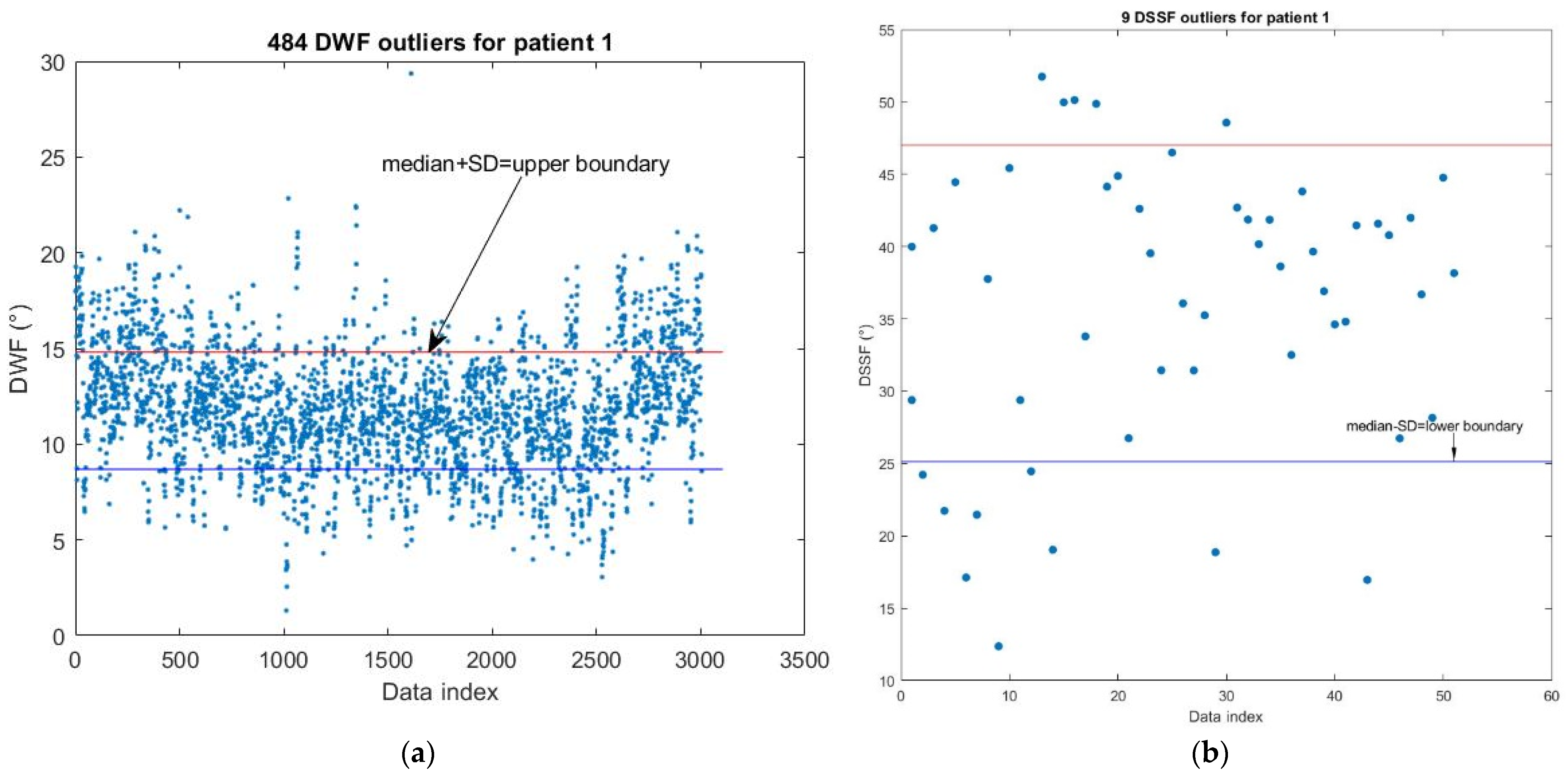 Jpm 13 01181 g005 Jpm 13 01181 g005