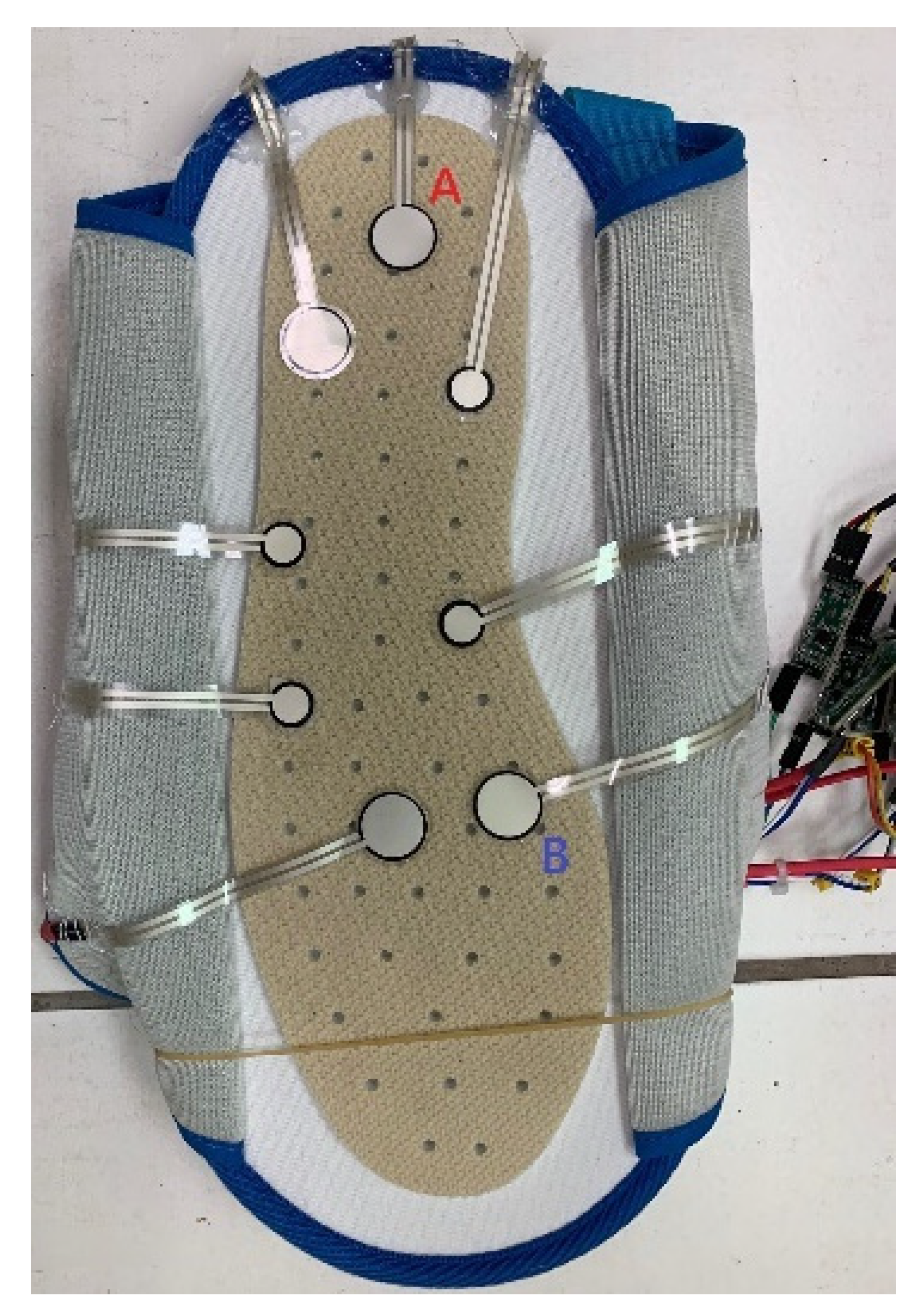 Jpm 13 01181 g007 Jpm 13 01181 g007