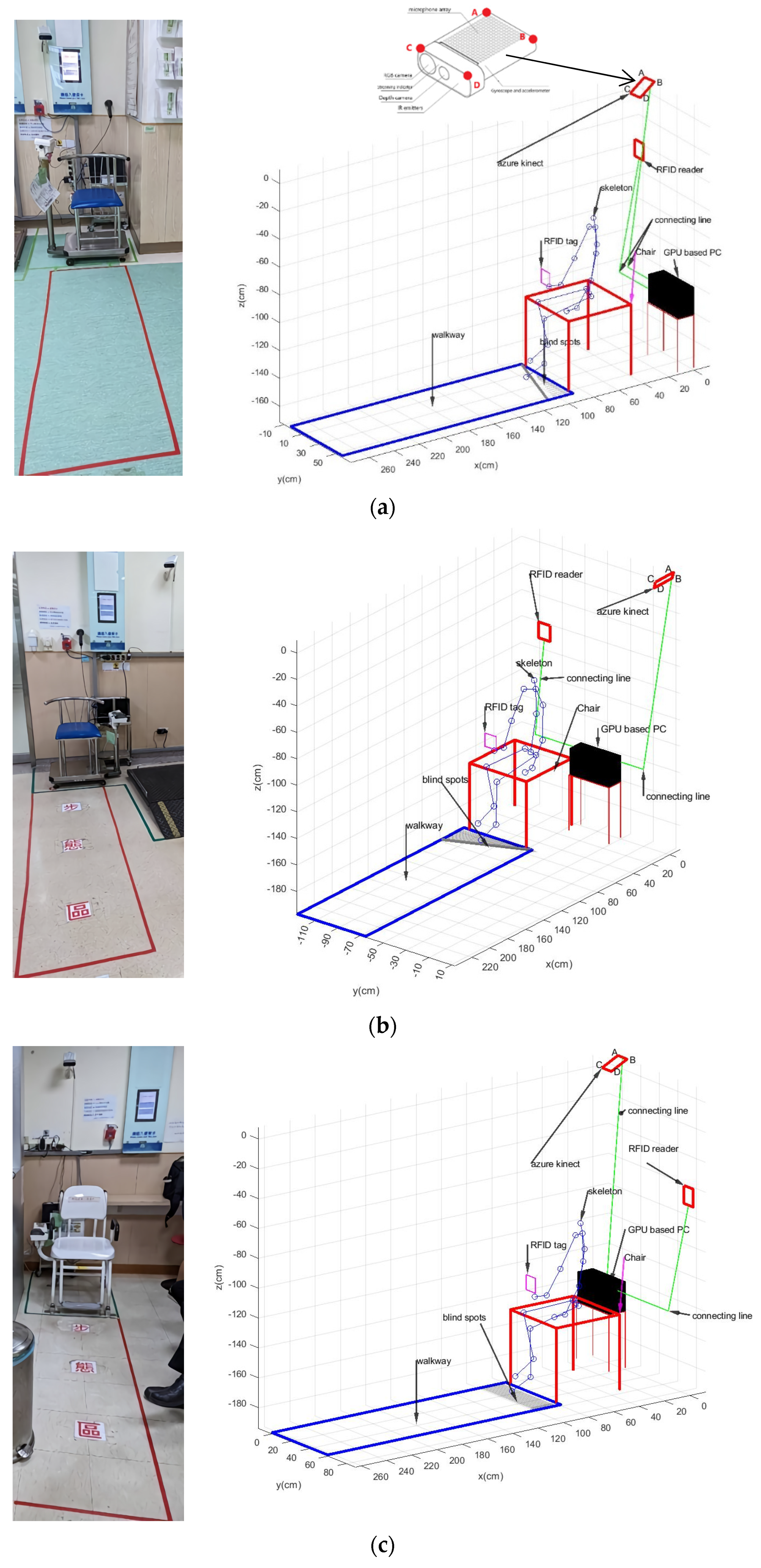 Jpm 13 01181 g009 Jpm 13 01181 g009
