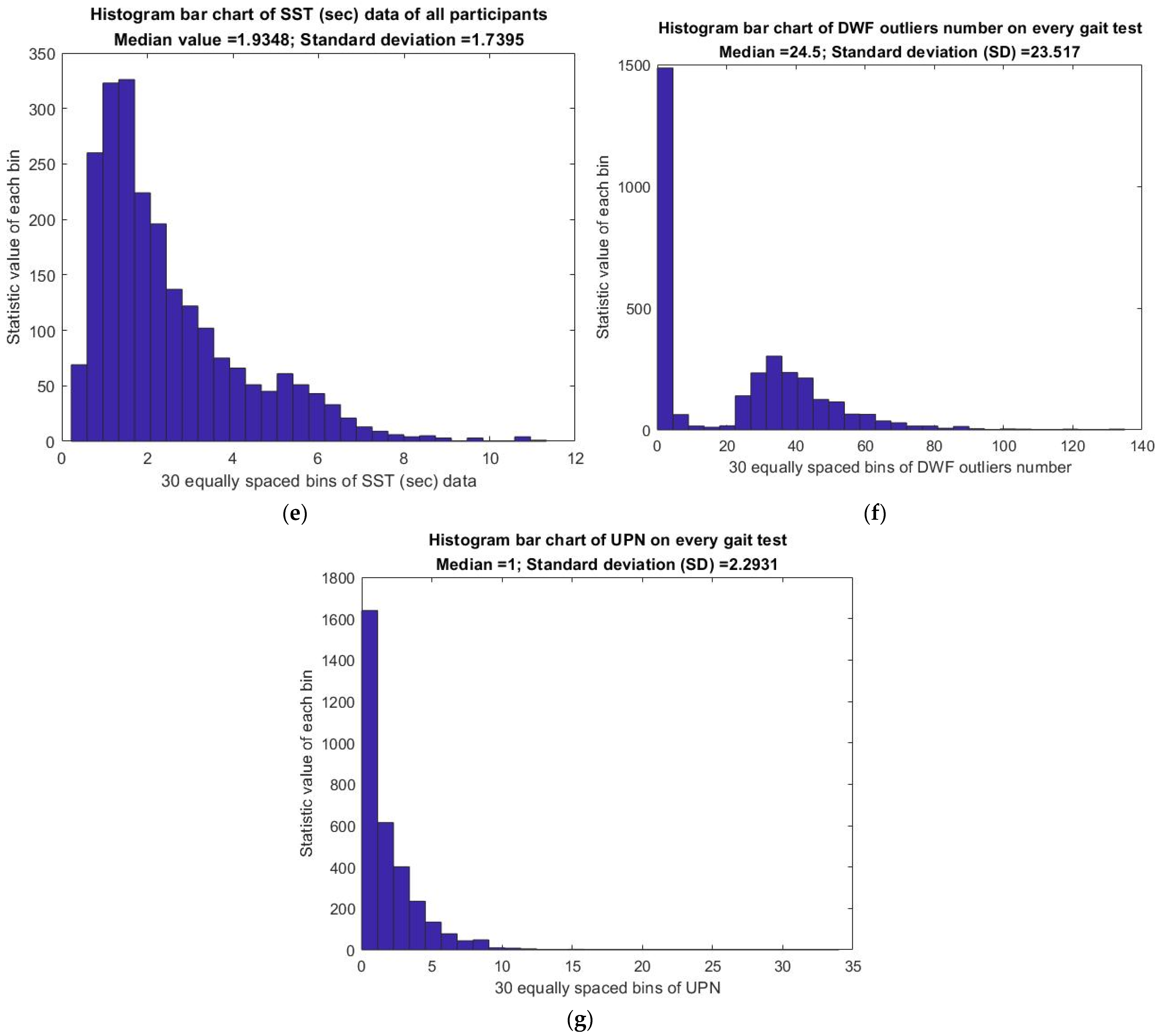 Jpm 13 01181 g015b Jpm 13 01181 g015b