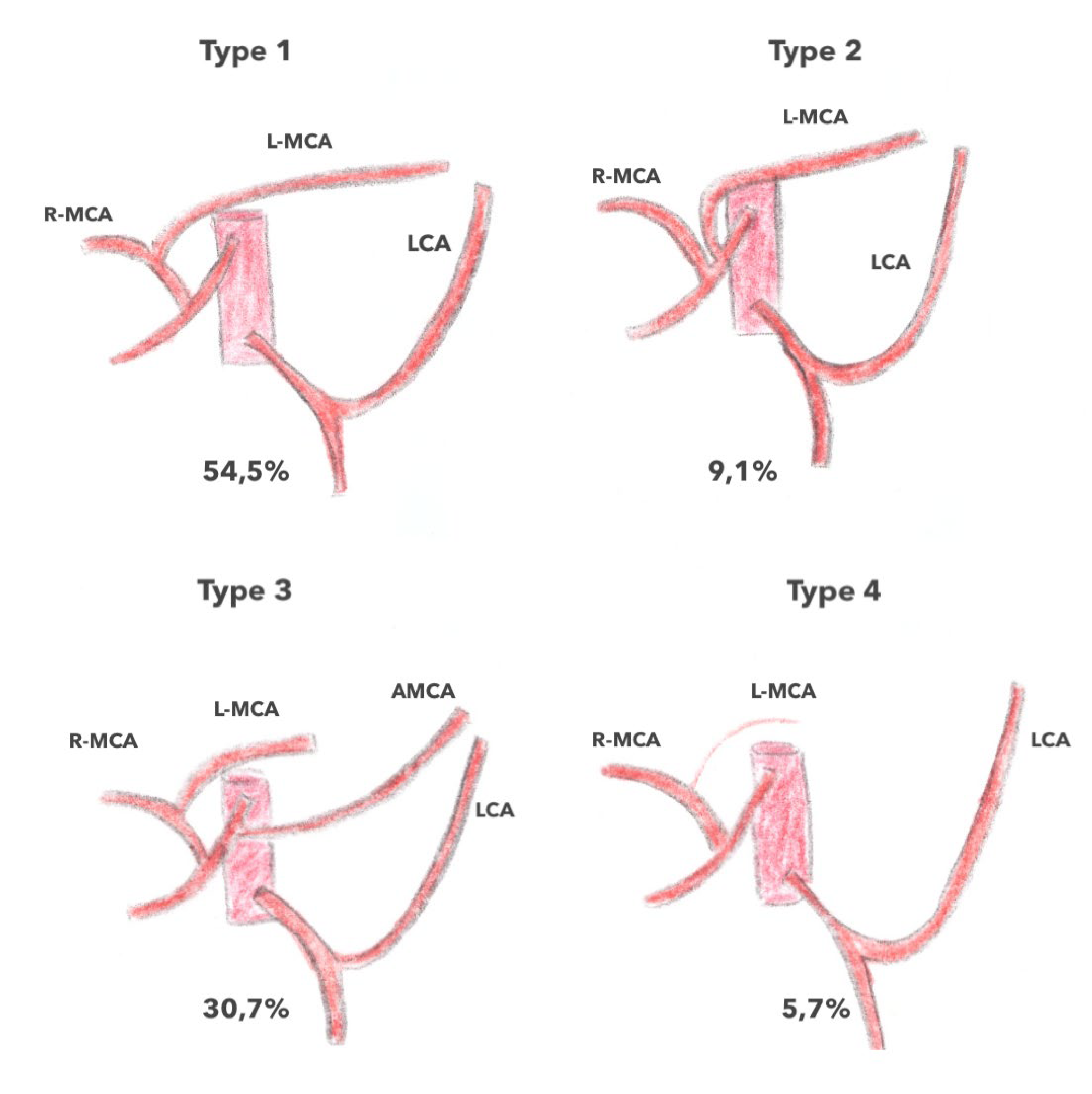 Jpm 13 01198 g008 Jpm 13 01198 g008