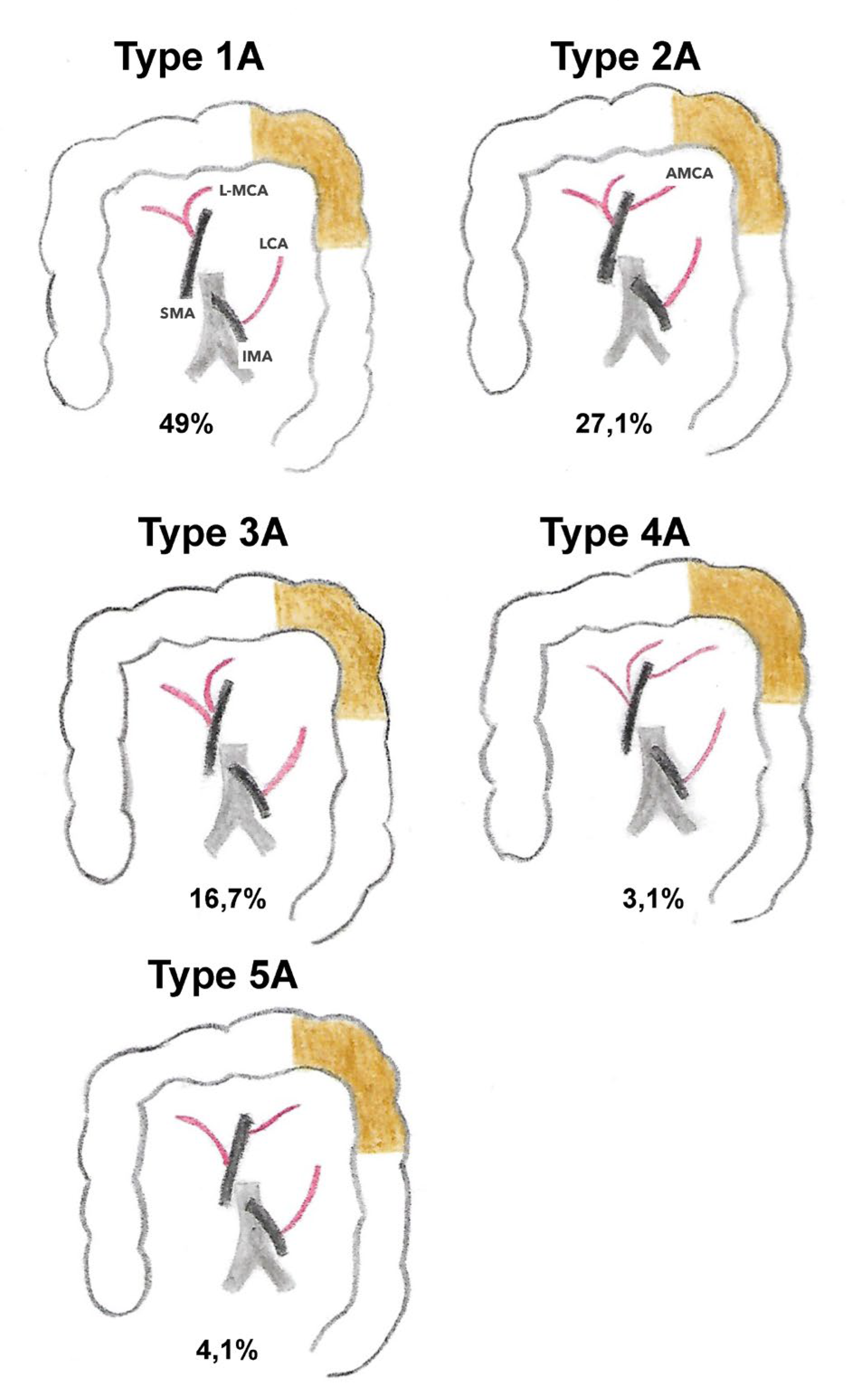 Jpm 13 01198 g009 Jpm 13 01198 g009