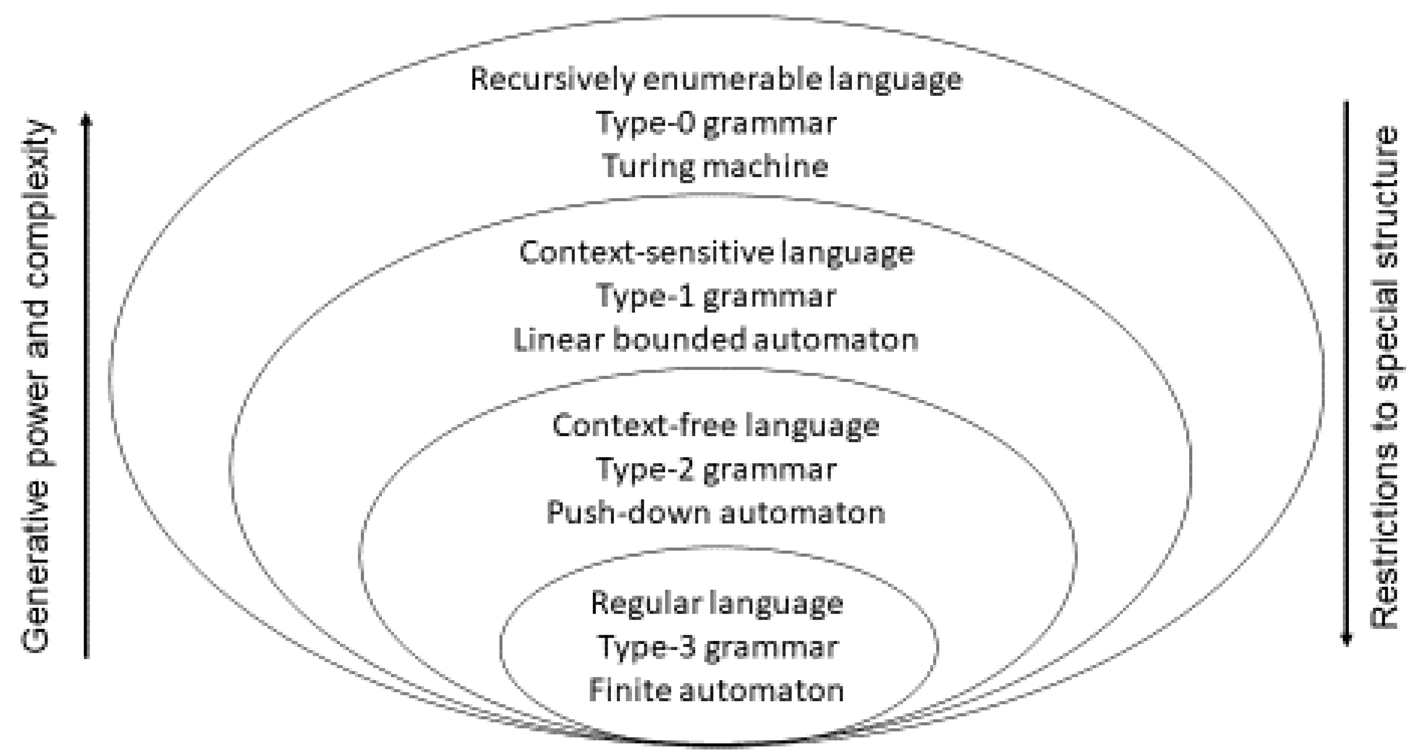 Jpm 13 01209 g003 Jpm 13 01209 g003