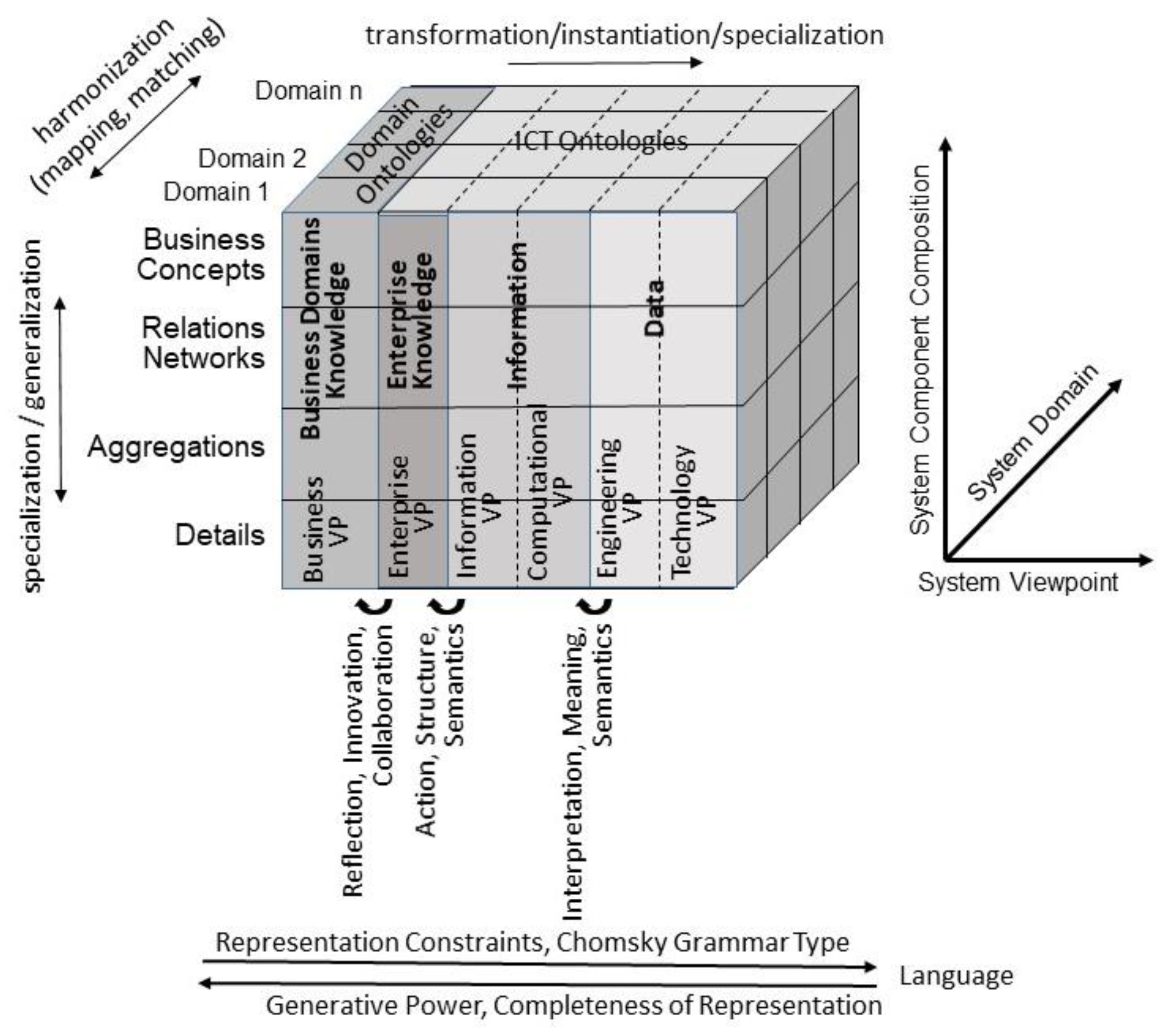 Jpm 13 01209 g005 Jpm 13 01209 g005