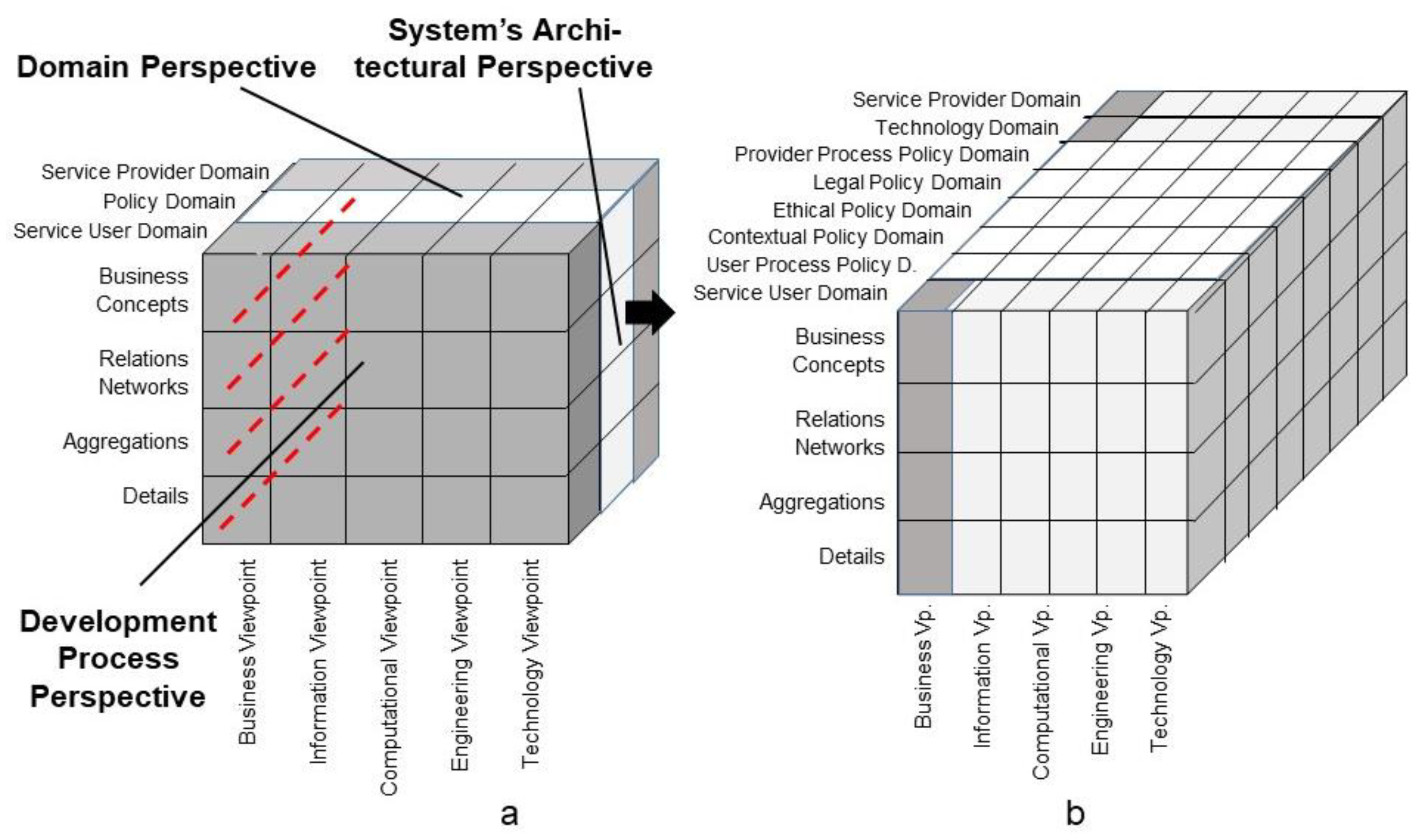Jpm 13 01209 g006 Jpm 13 01209 g006