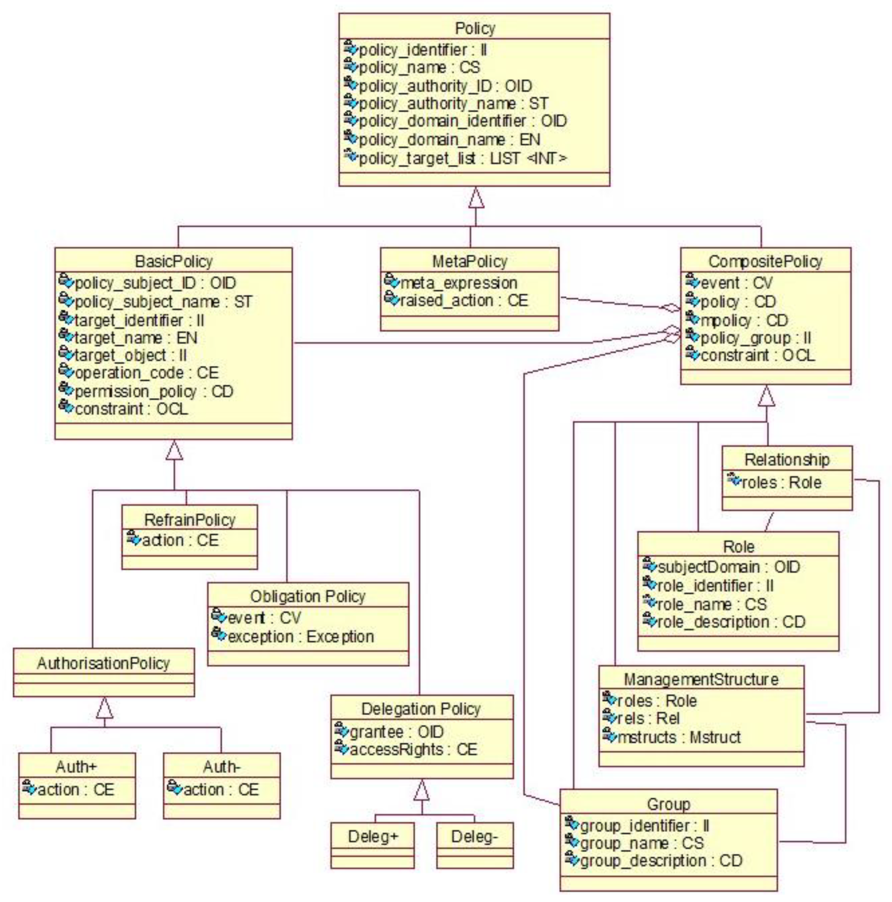 Jpm 13 01209 g007 Jpm 13 01209 g007