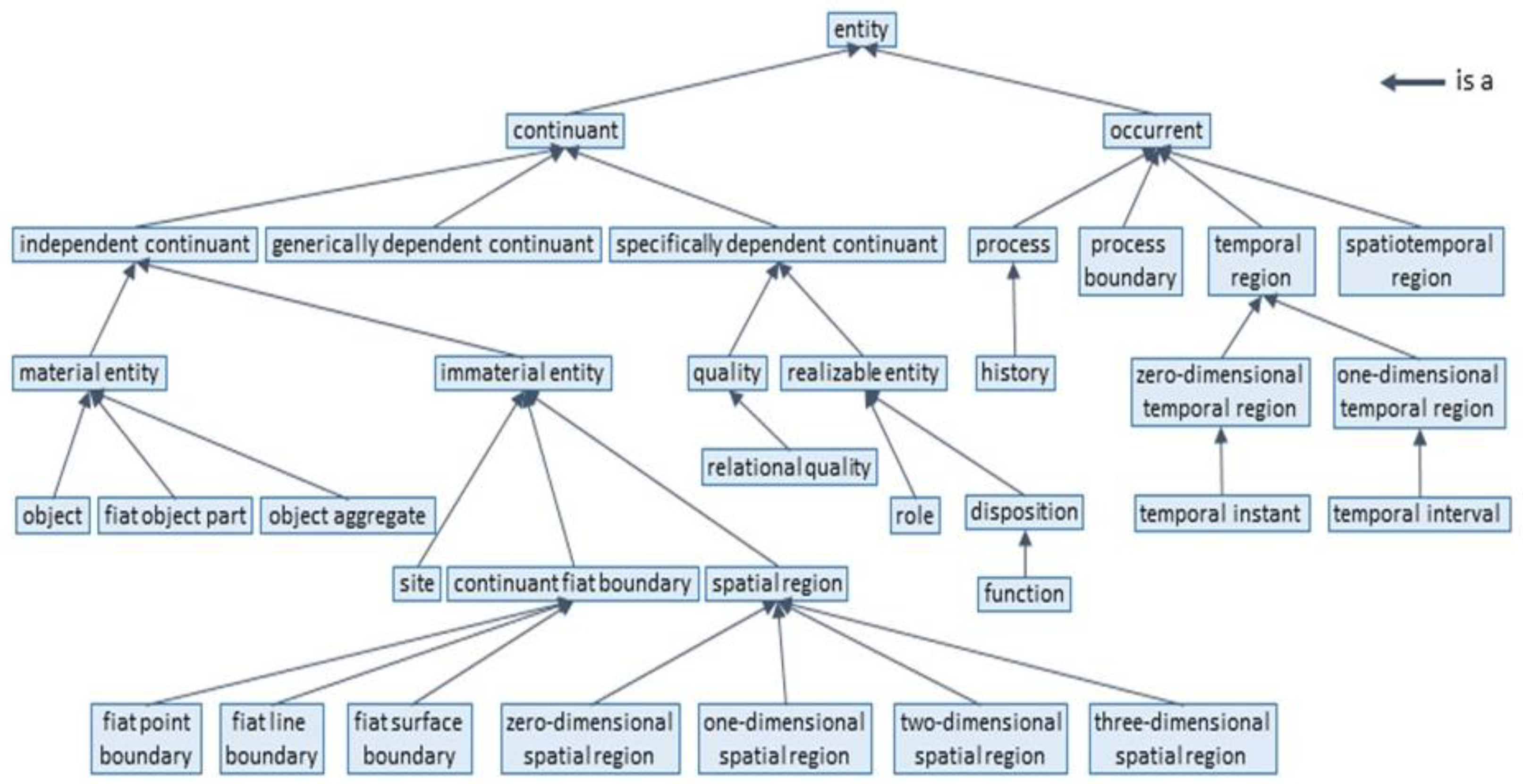 Jpm 13 01209 g008 Jpm 13 01209 g008