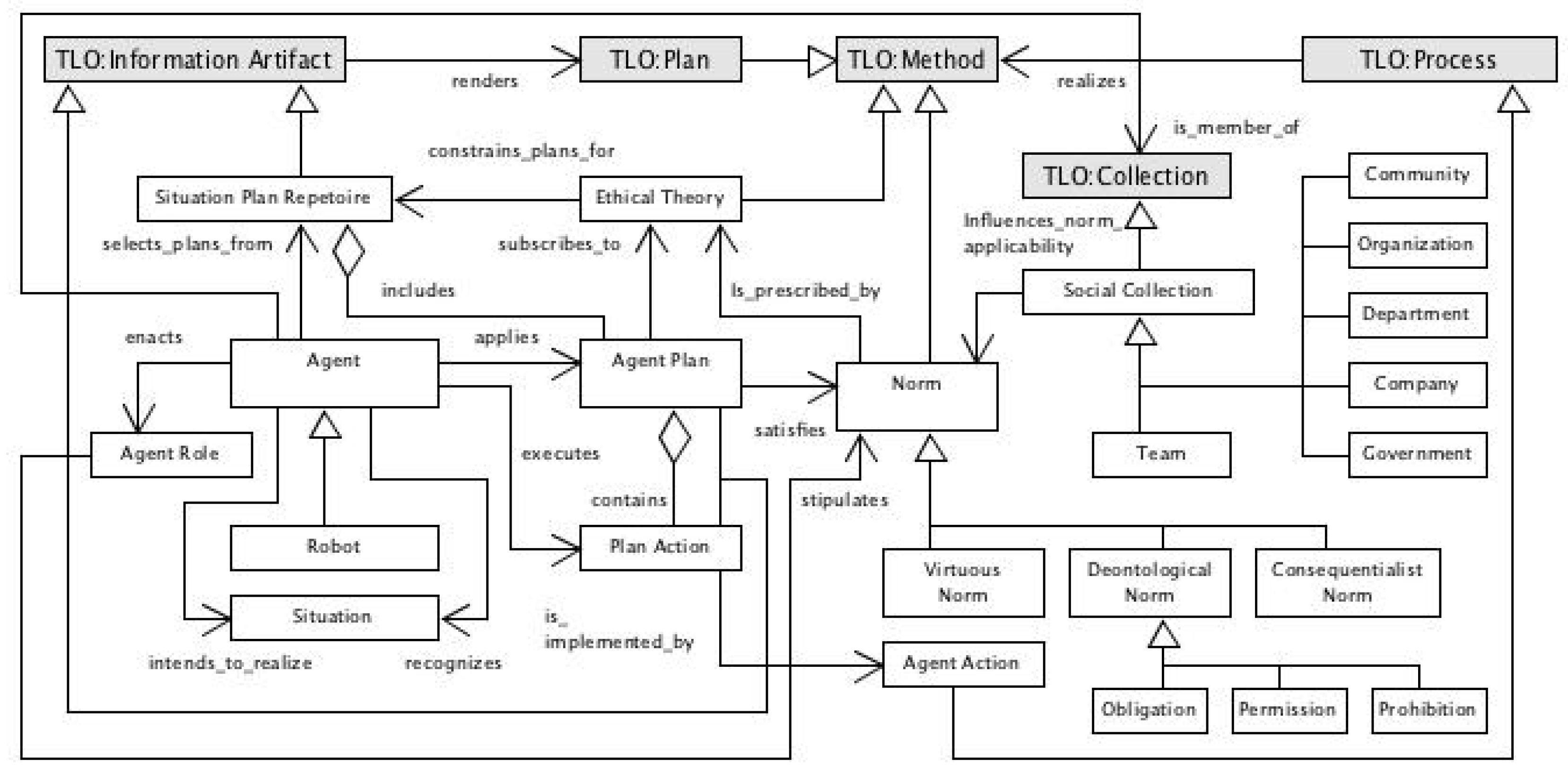 Jpm 13 01209 g010 Jpm 13 01209 g010