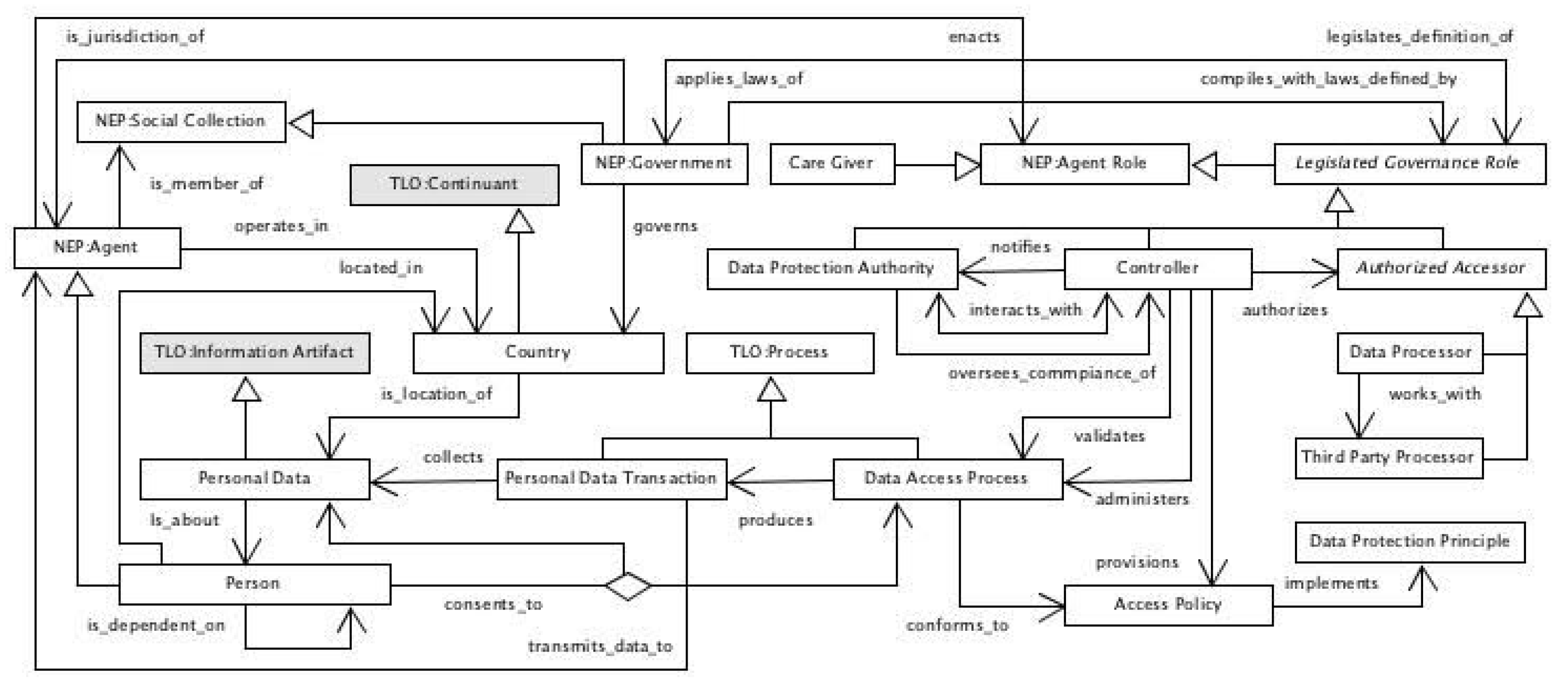 Jpm 13 01209 g011 Jpm 13 01209 g011