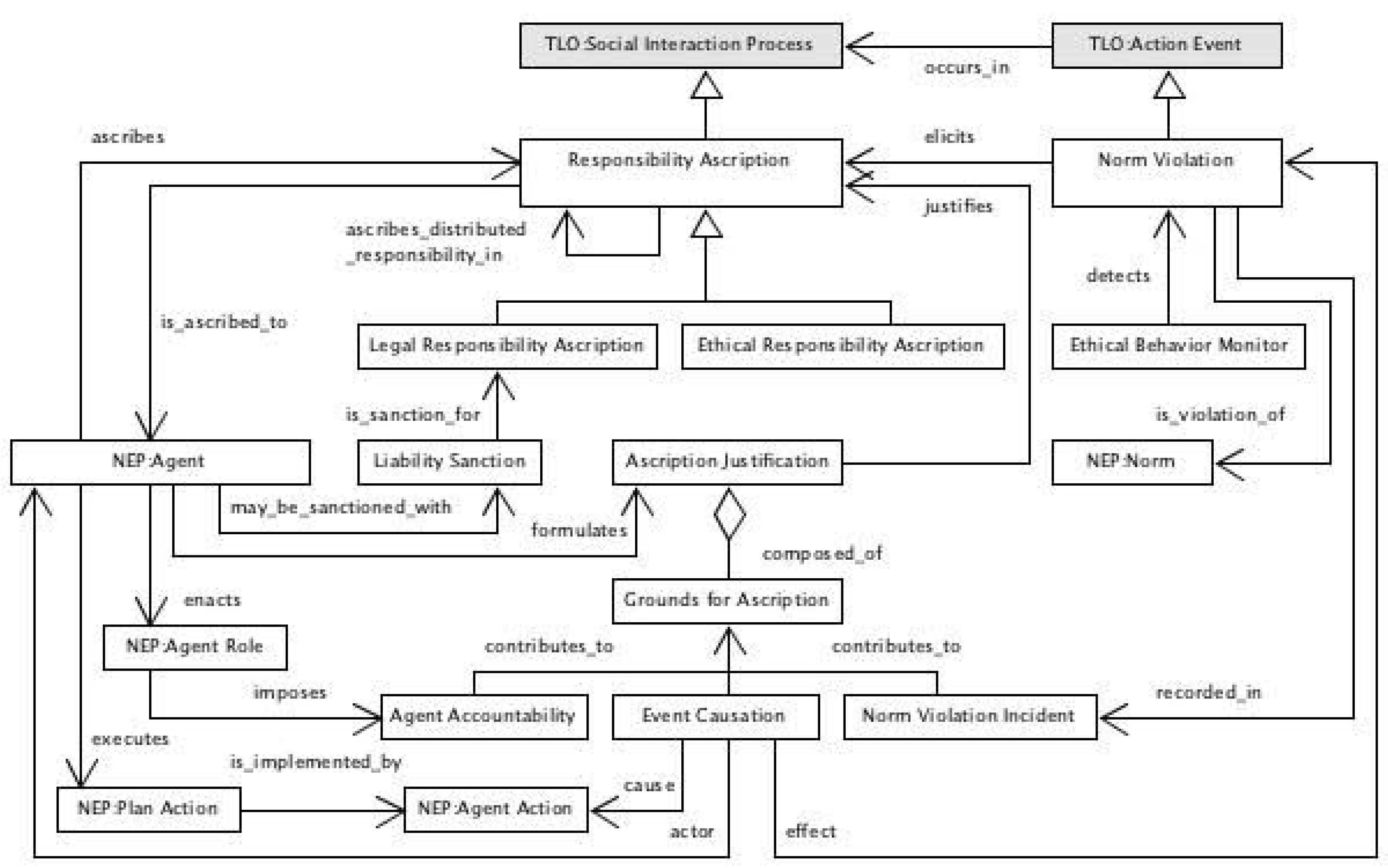 Jpm 13 01209 g012 Jpm 13 01209 g012