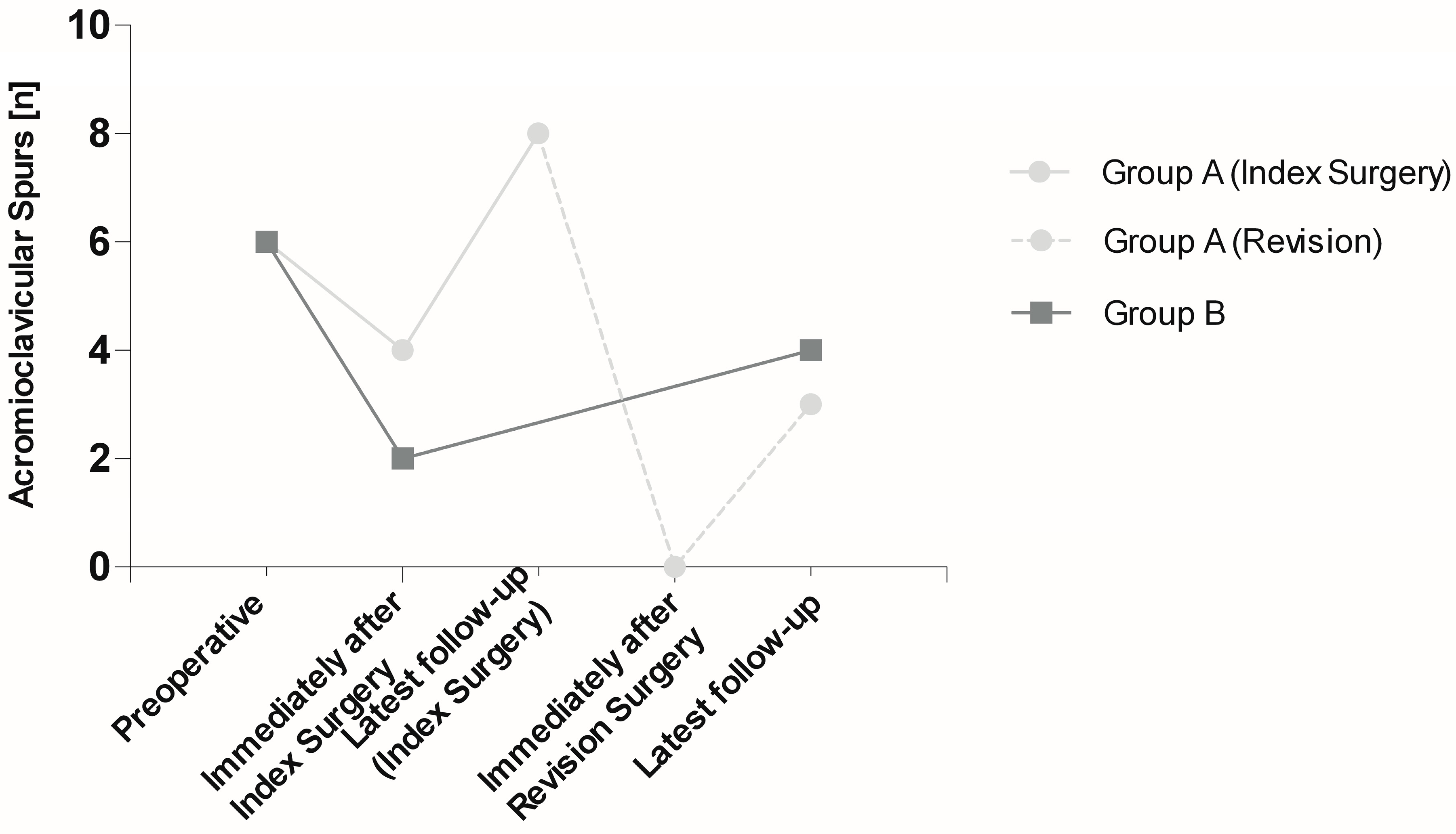 Jpm 13 01221 g002 Jpm 13 01221 g002