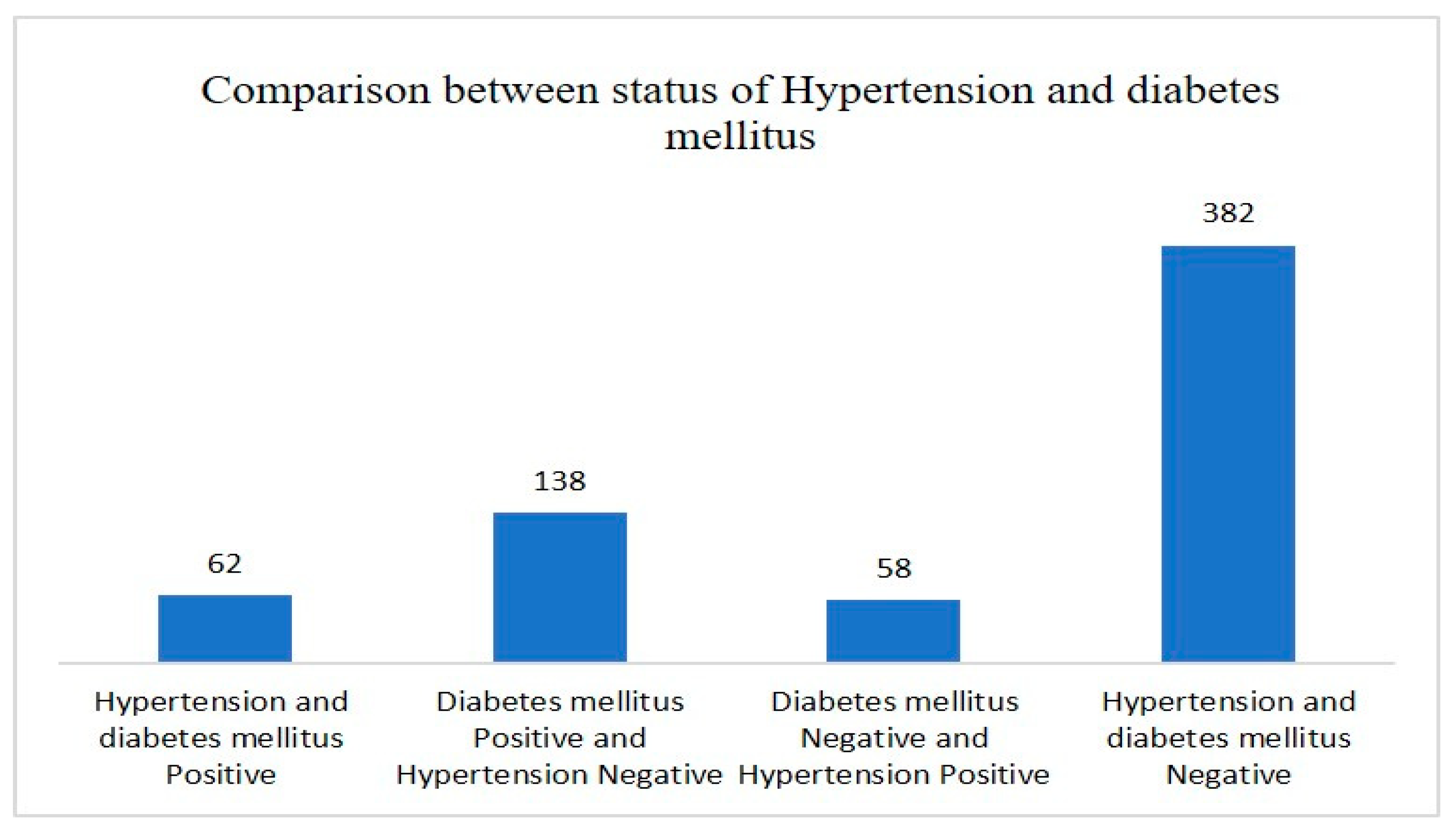 Jpm 13 01231 g001 Jpm 13 01231 g001