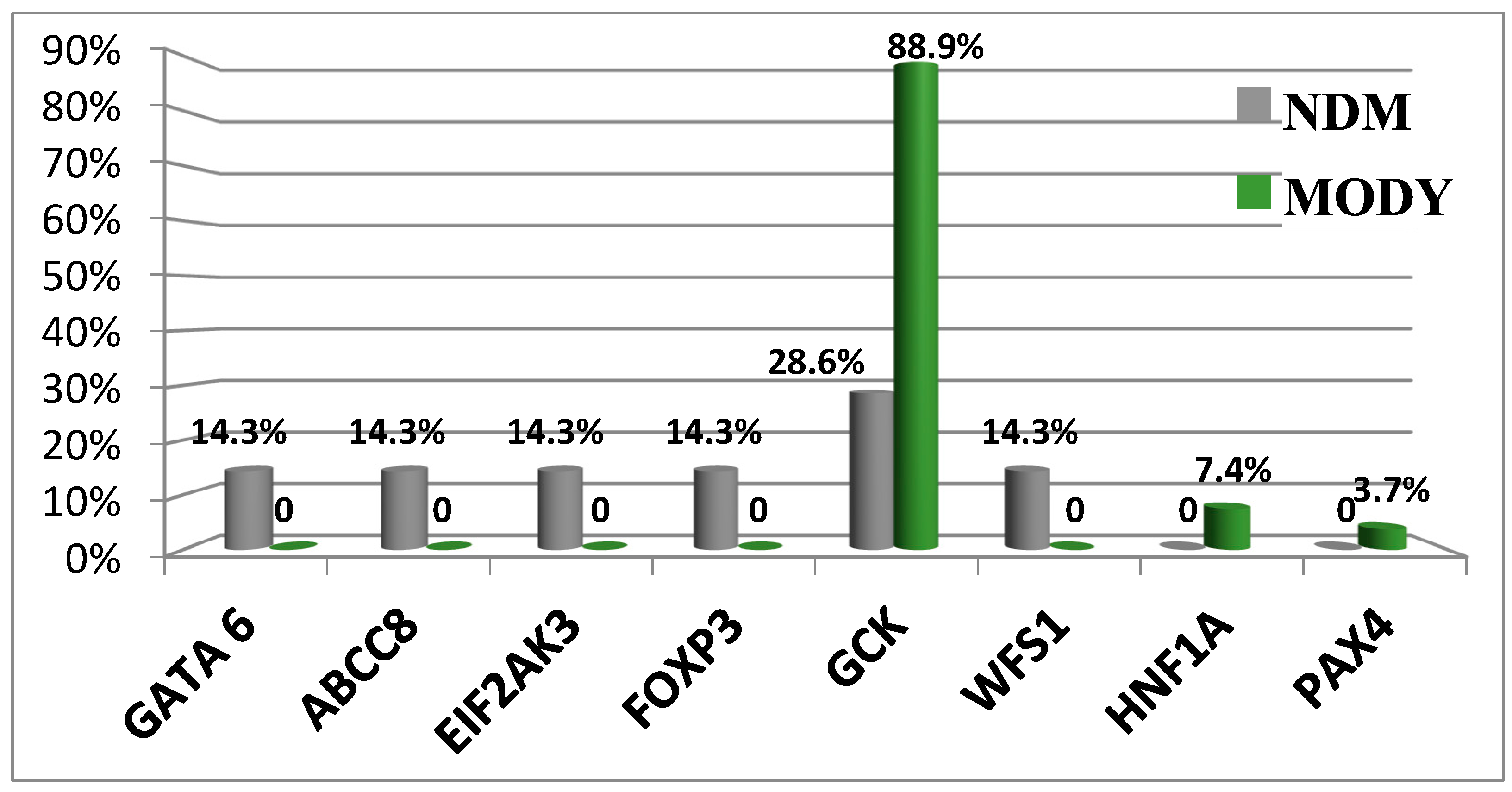 Jpm 13 01236 g002 Jpm 13 01236 g002