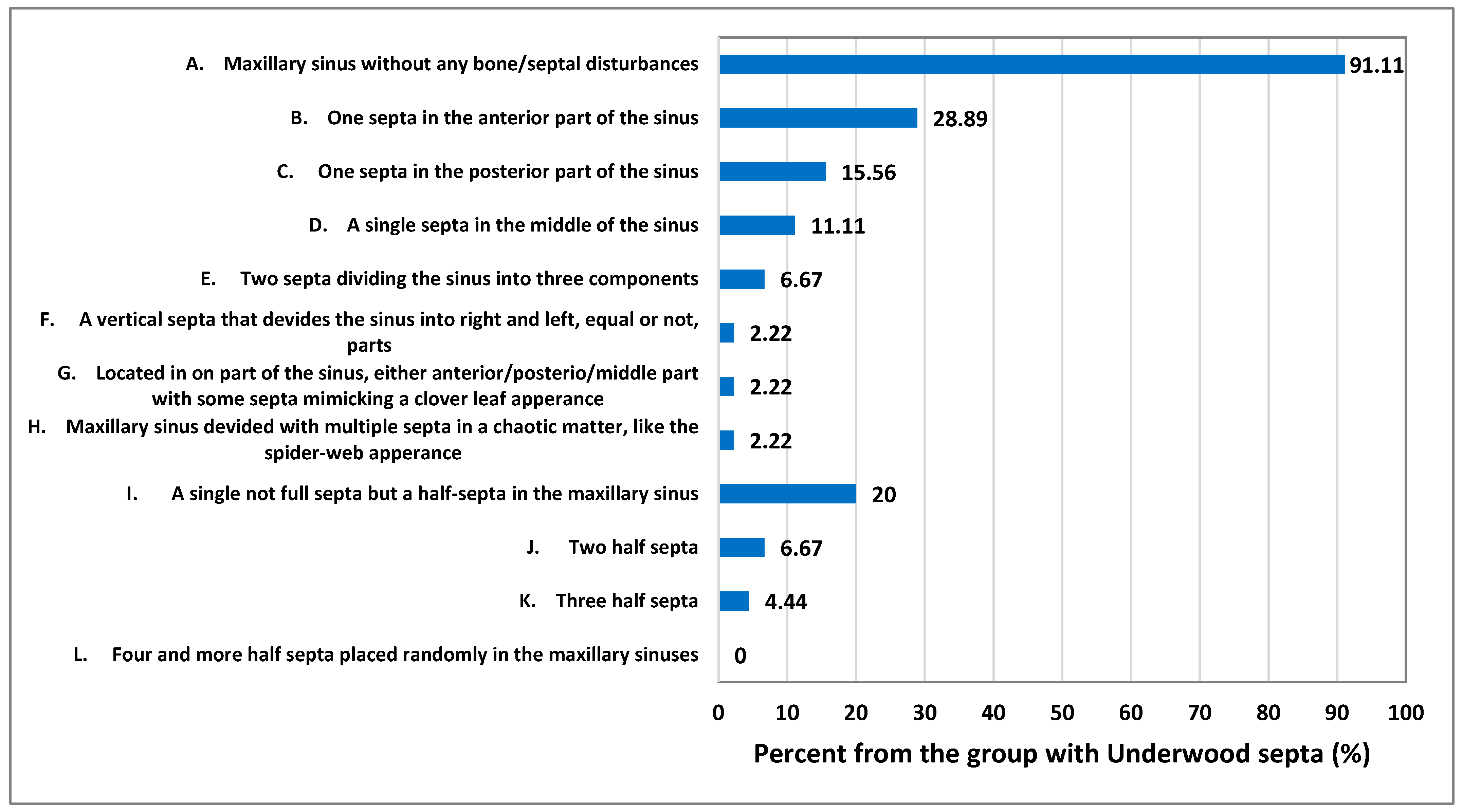 Jpm 13 01258 g010 Jpm 13 01258 g010