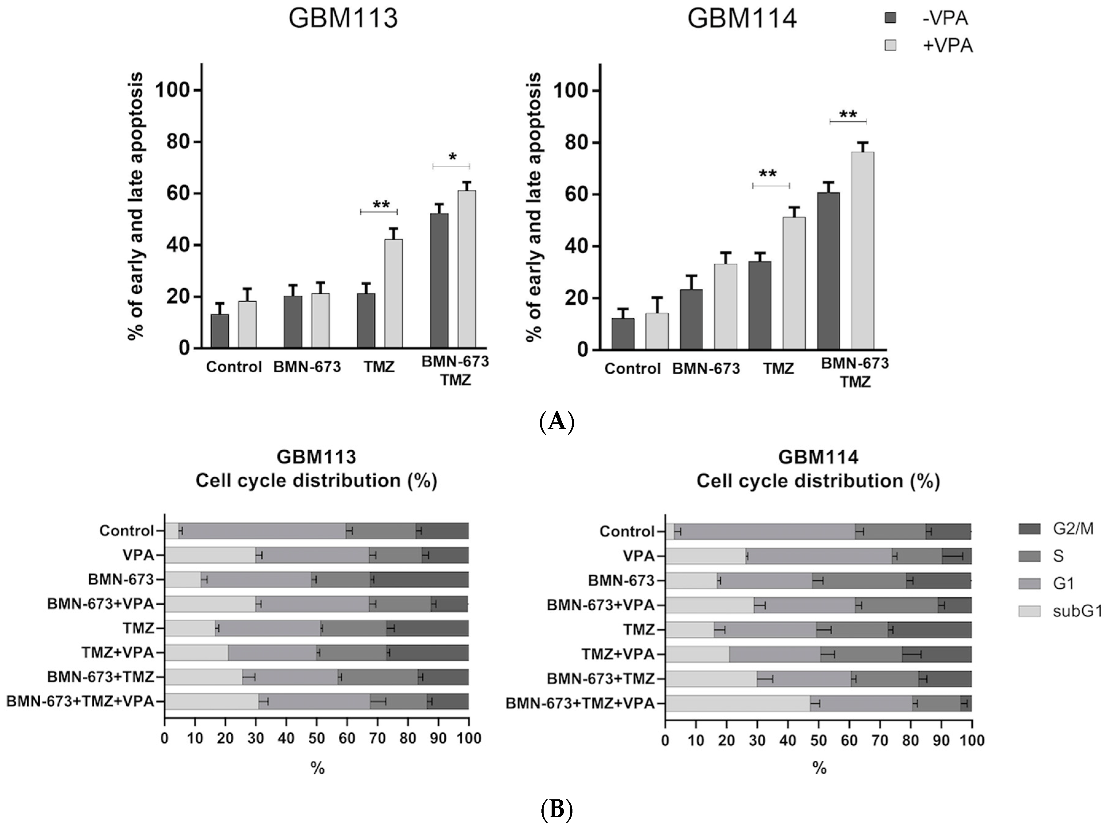 Jpm 13 01315 g005 Jpm 13 01315 g005