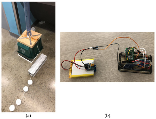 Implantable Intracranial Pressure Sensor with ... Circuit Diagram