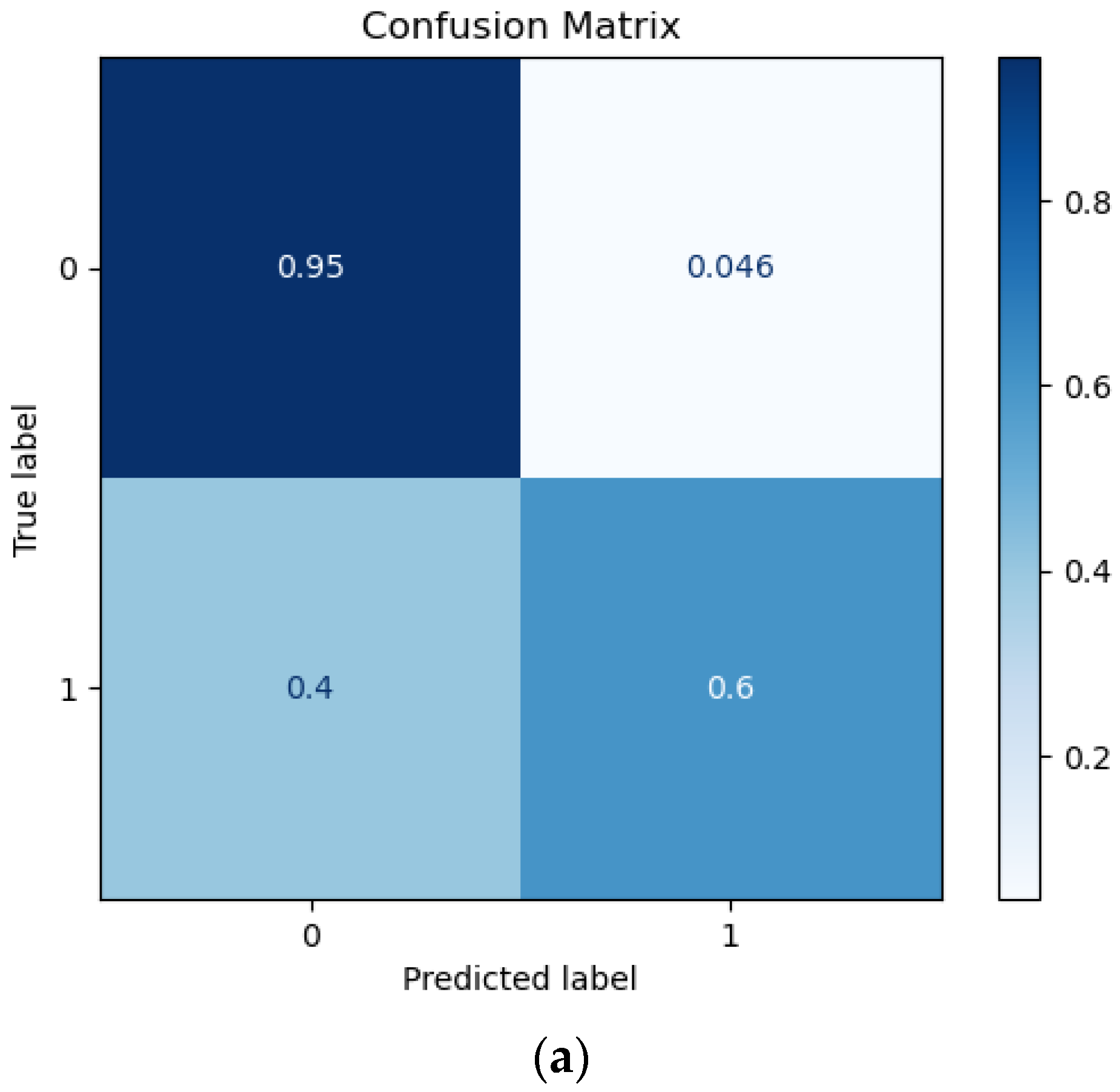 Jpm 13 01375 g003a Jpm 13 01375 g003a