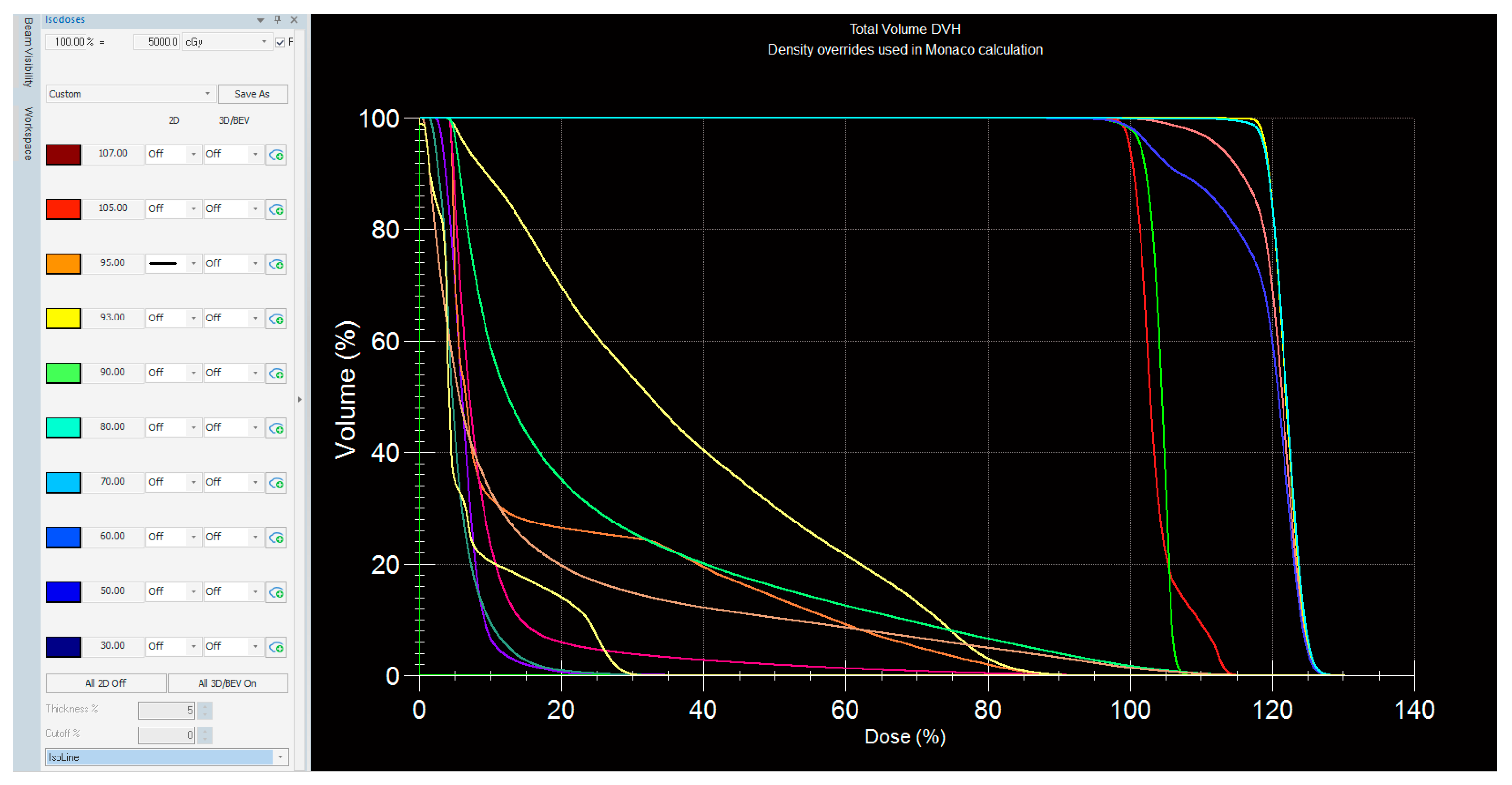 Jpm 13 01451 g006 Jpm 13 01451 g006