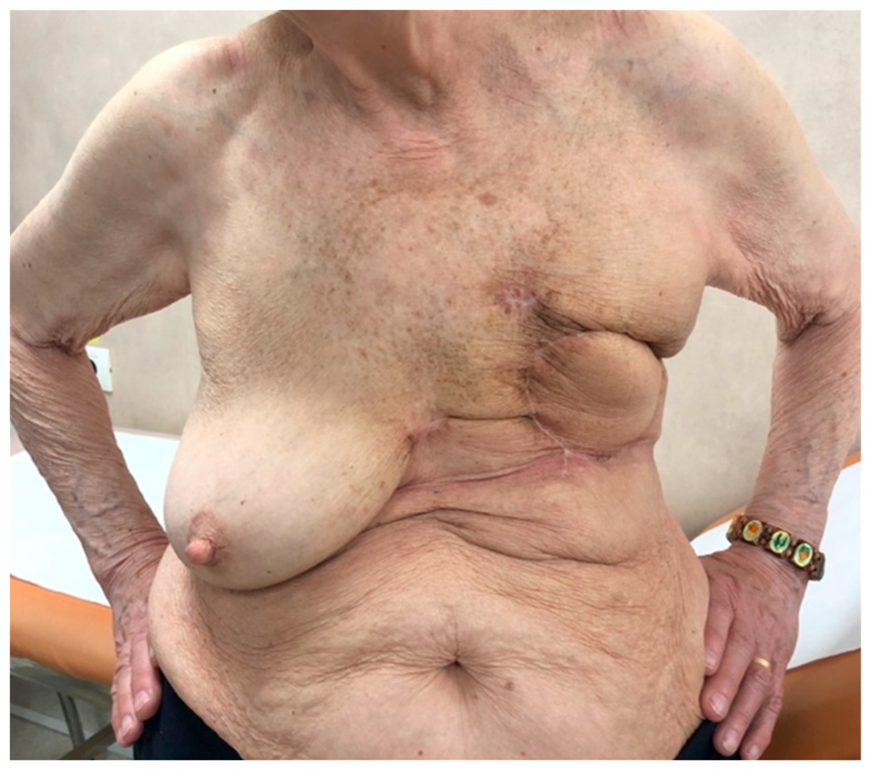 Jpm 13 01451 g015 Jpm 13 01451 g015