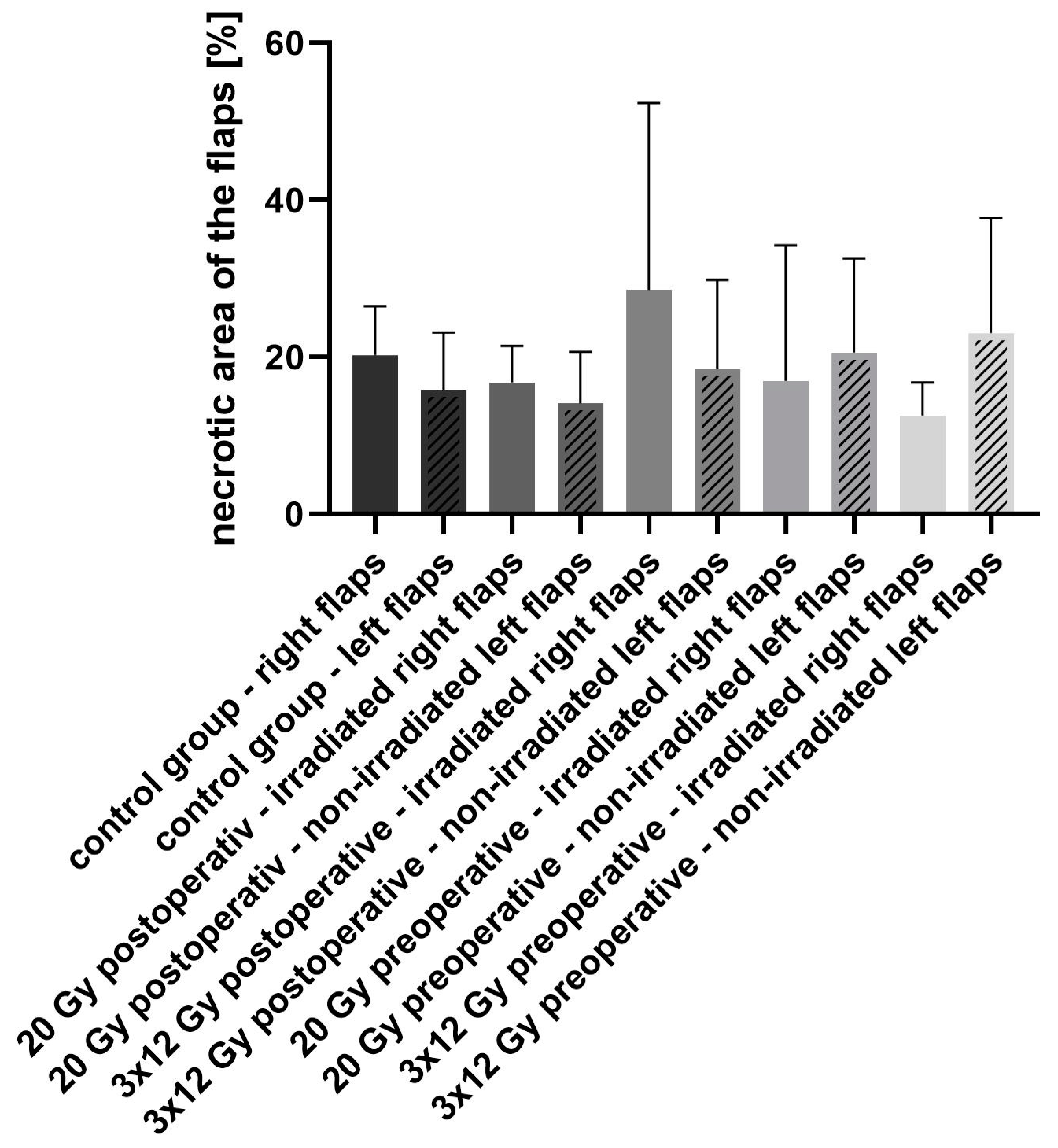 Jpm 13 01514 g004 Jpm 13 01514 g004