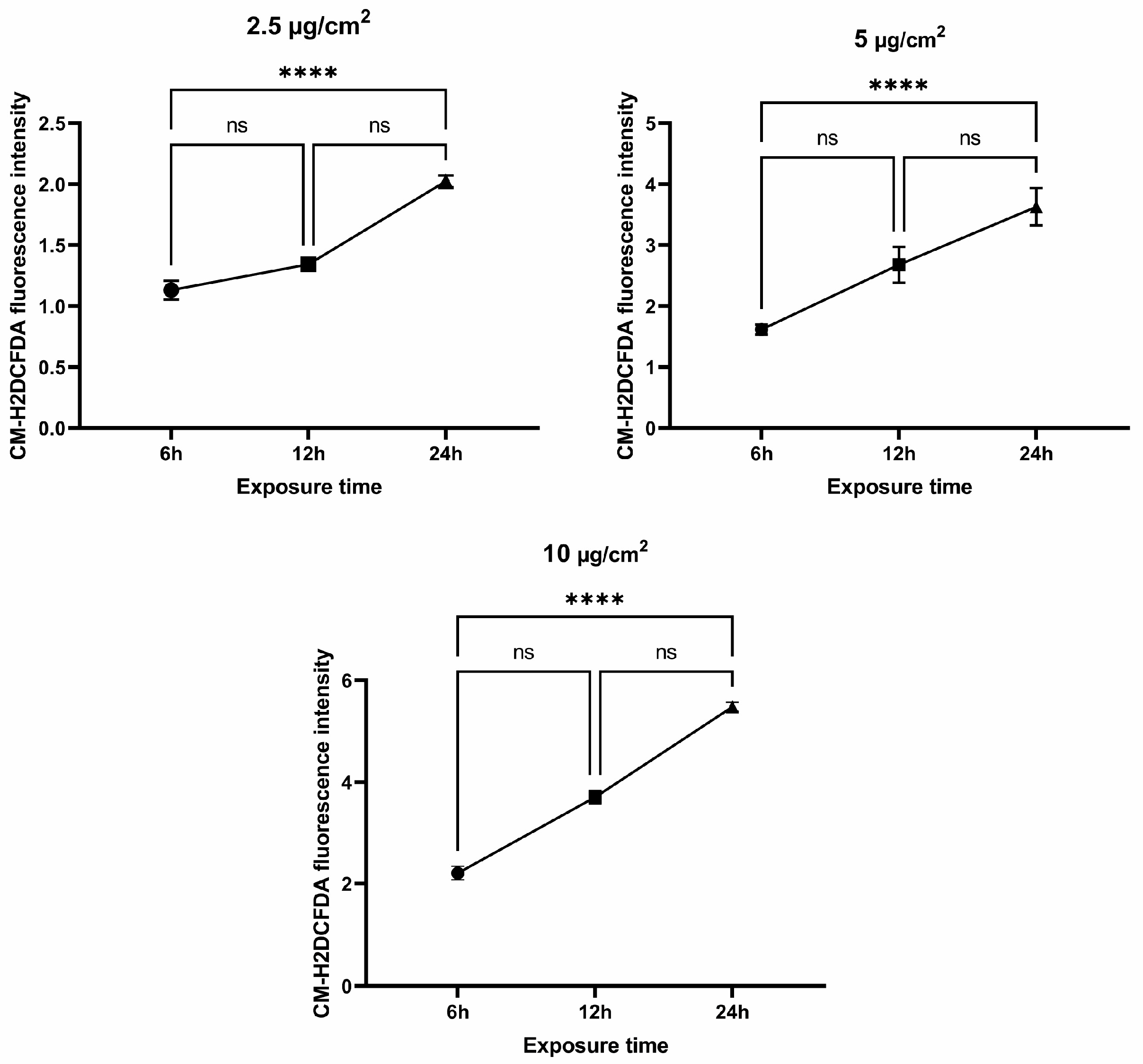 Jpm 13 01599 g002 Jpm 13 01599 g002