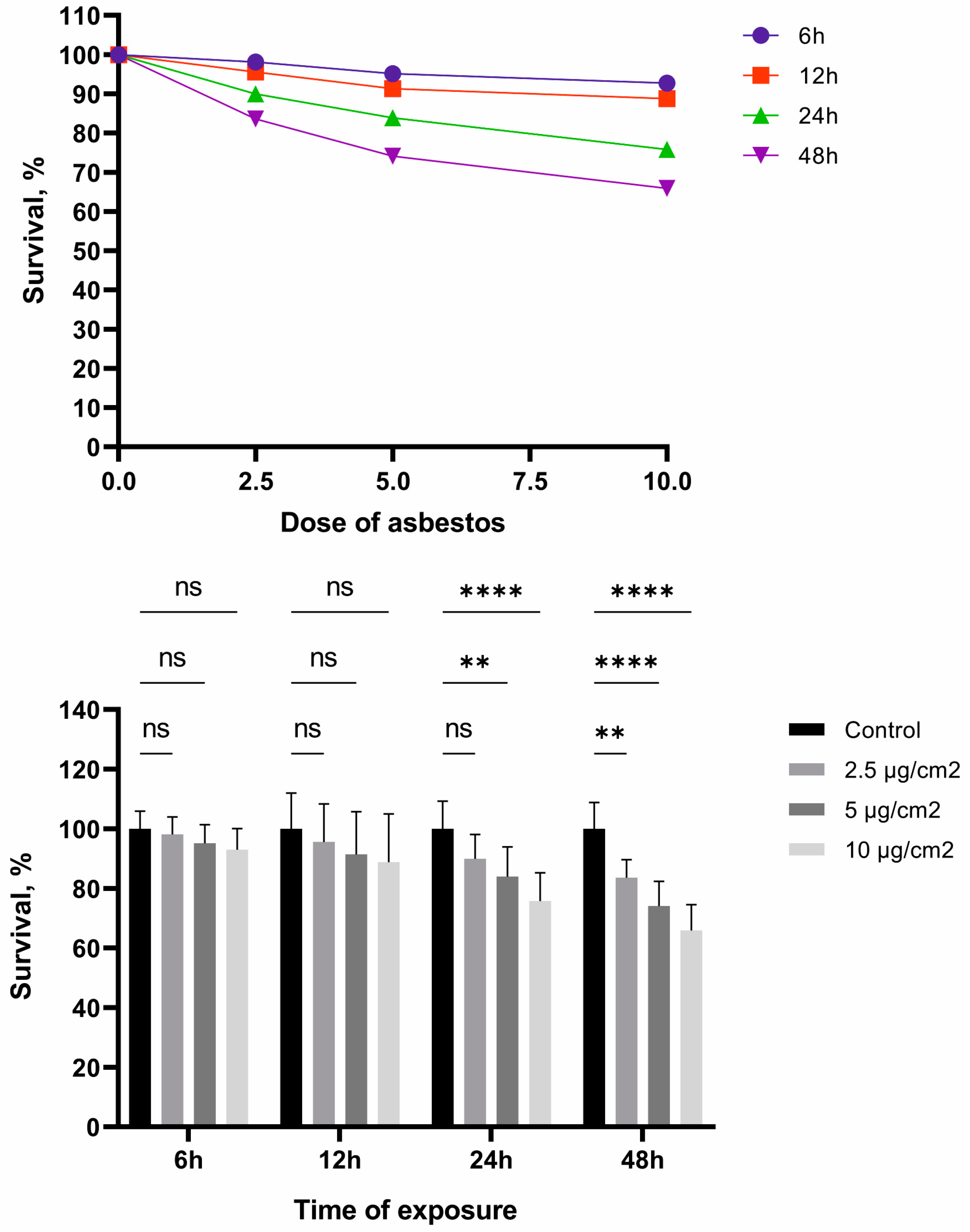 Jpm 13 01599 g004 Jpm 13 01599 g004