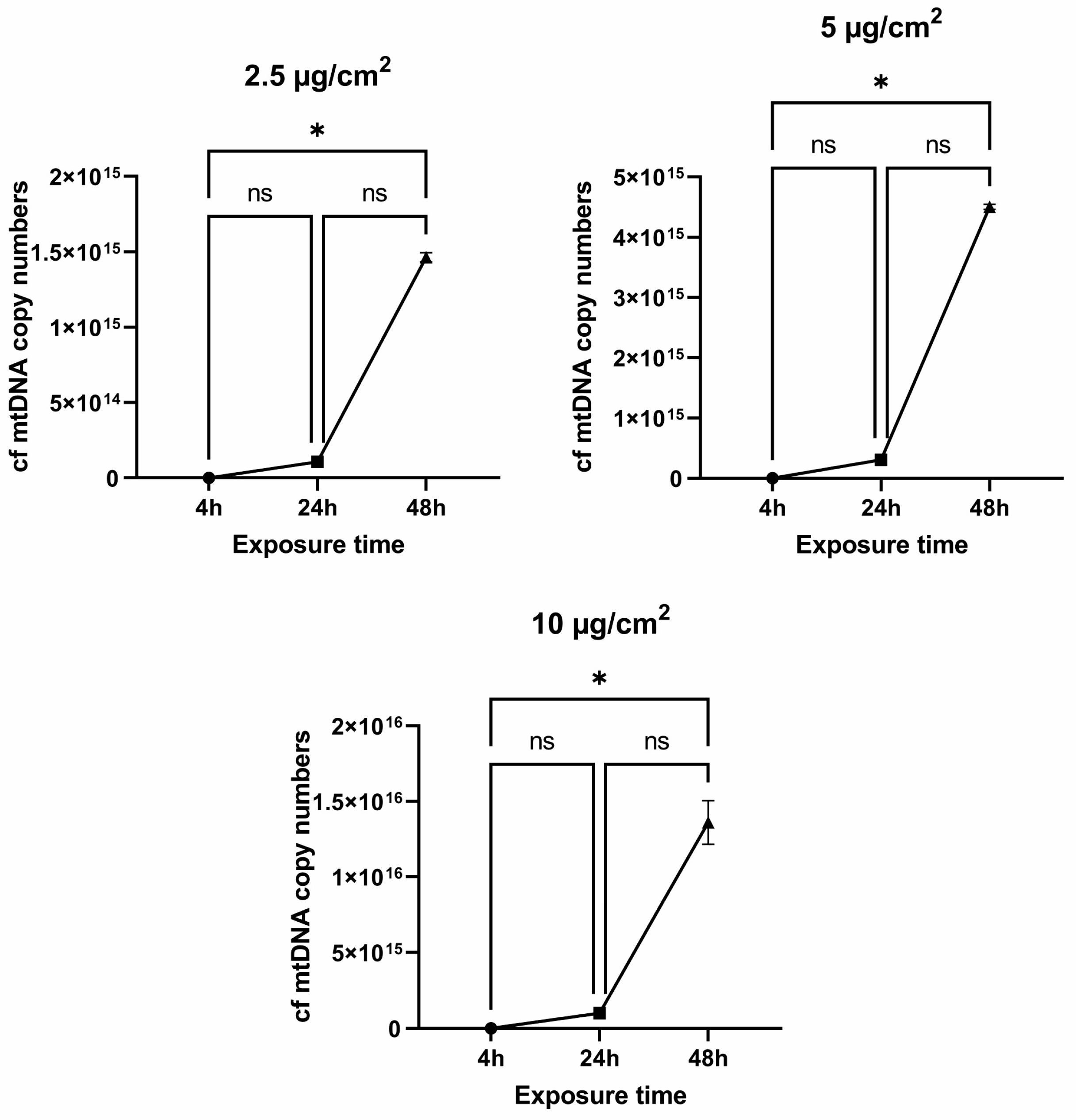 Jpm 13 01599 g005 Jpm 13 01599 g005