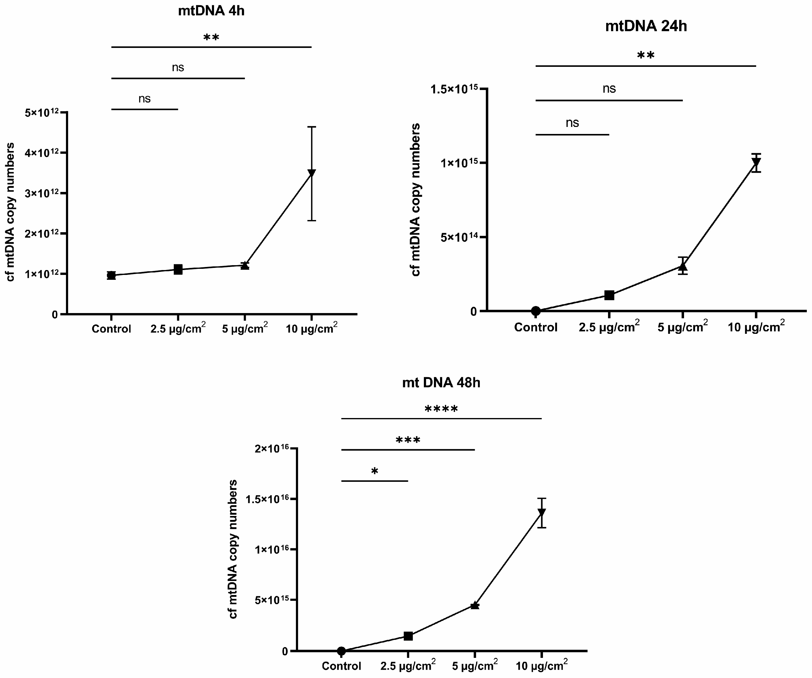 Jpm 13 01599 g006 Jpm 13 01599 g006