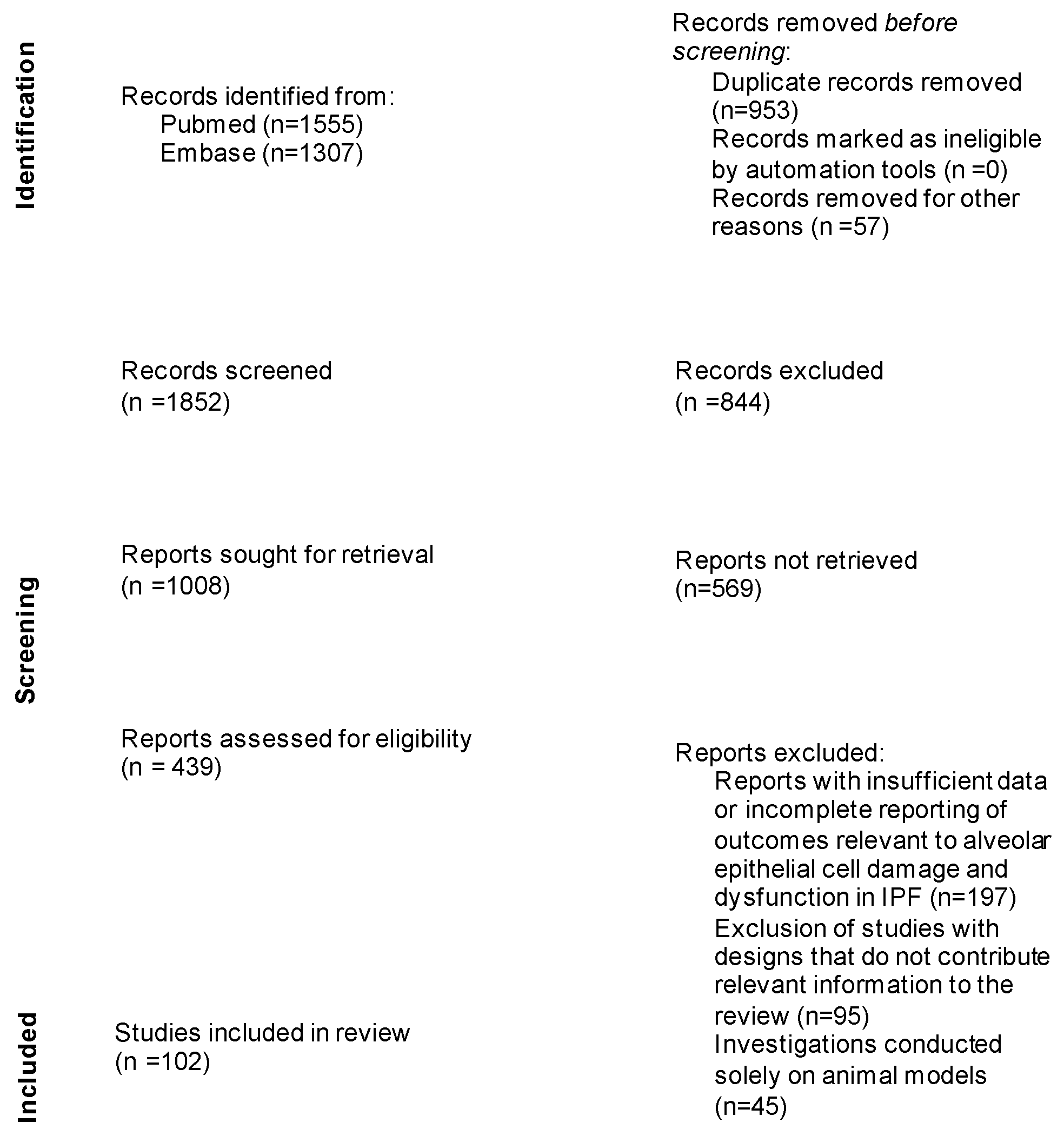 File:Incomplete Ultimate Tic-Tac-Toe Board.png - Wikimedia Commons