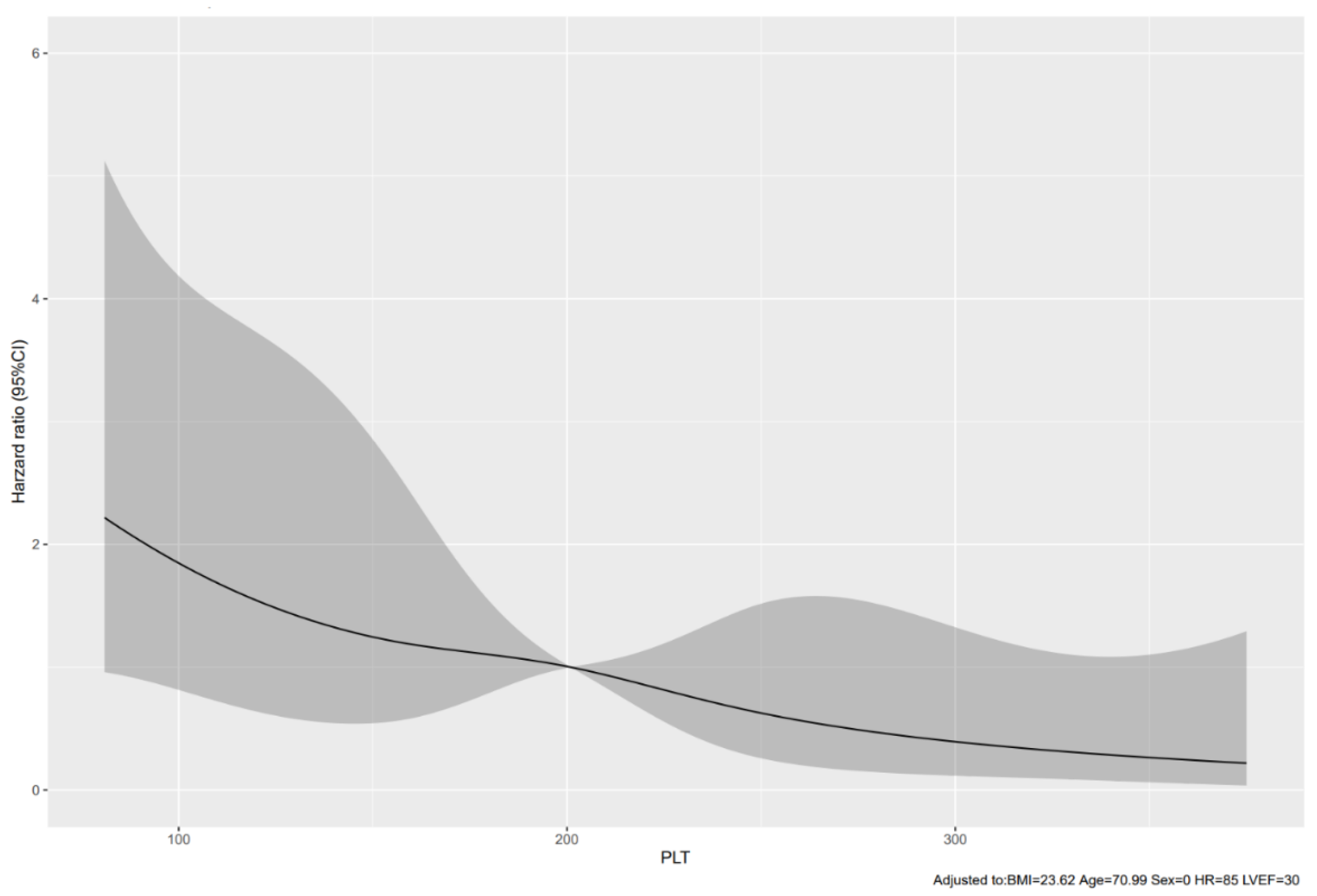 Jpm 13 01614 g001 Jpm 13 01614 g001