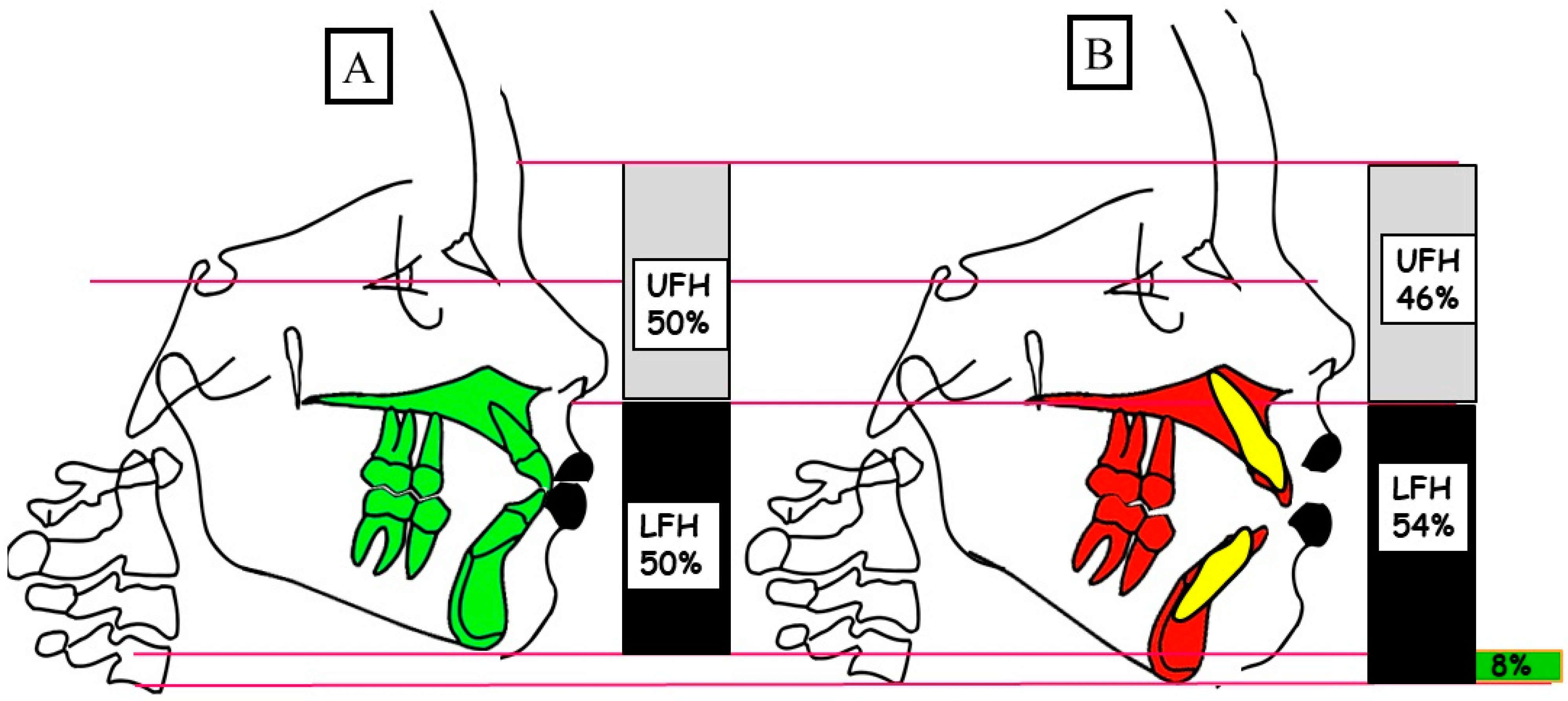 Jpm 13 01617 g005 Jpm 13 01617 g005