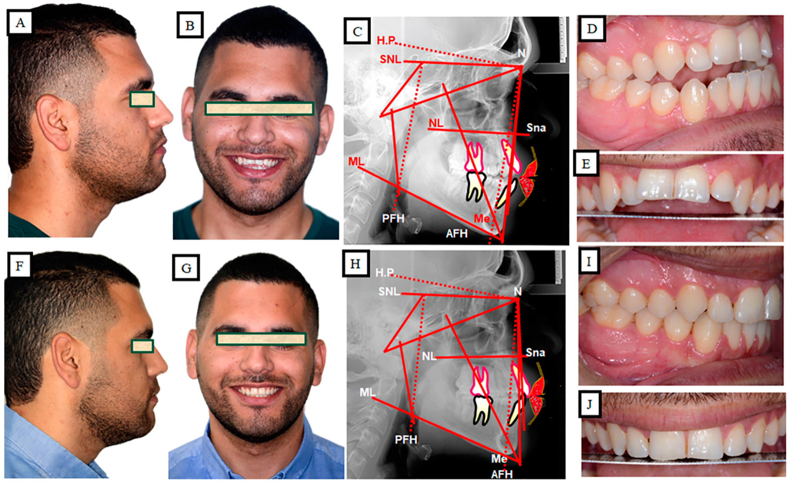 Jpm 13 01617 g018 Jpm 13 01617 g018