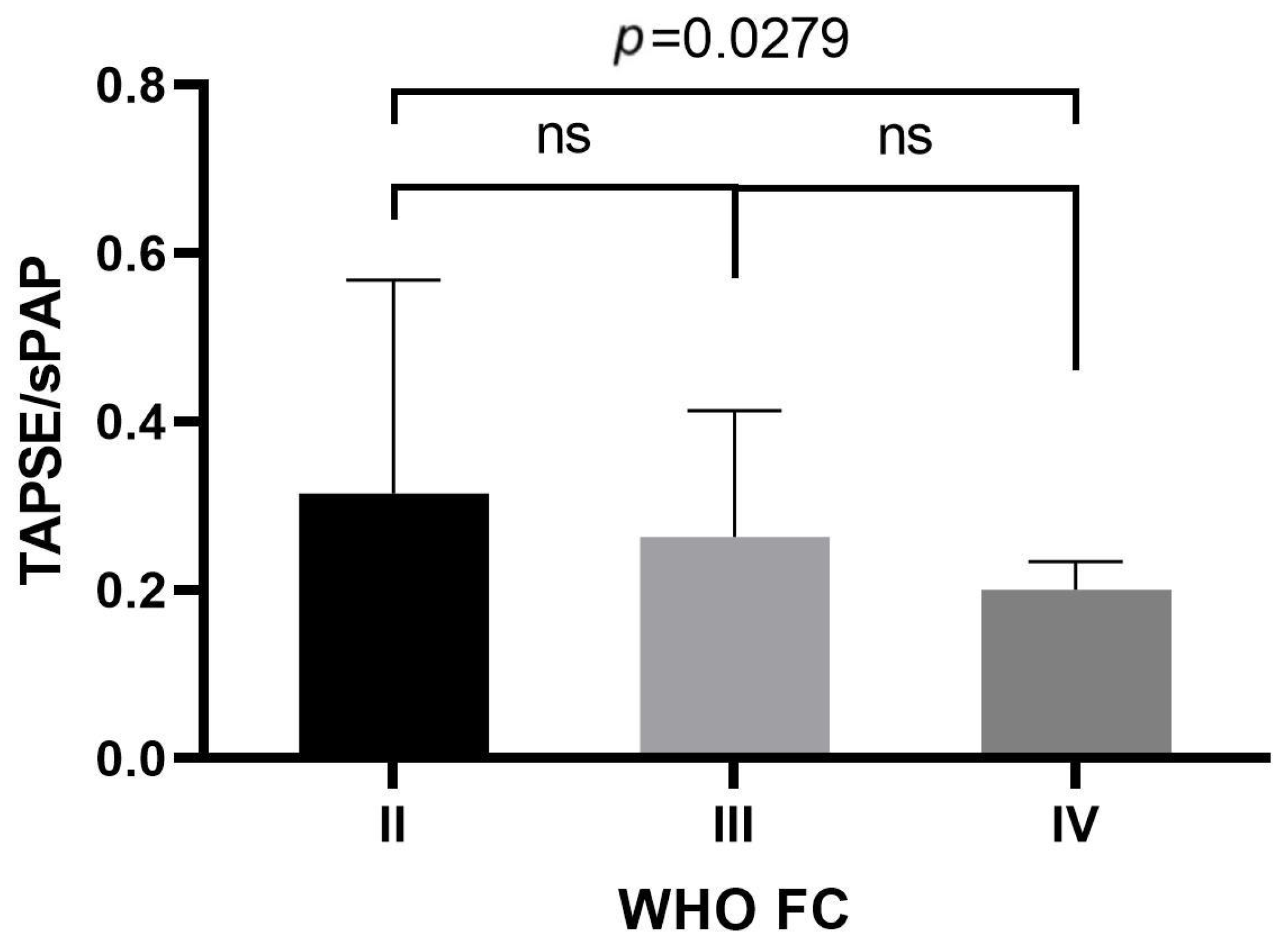 Jpm 13 01627 g004 Jpm 13 01627 g004