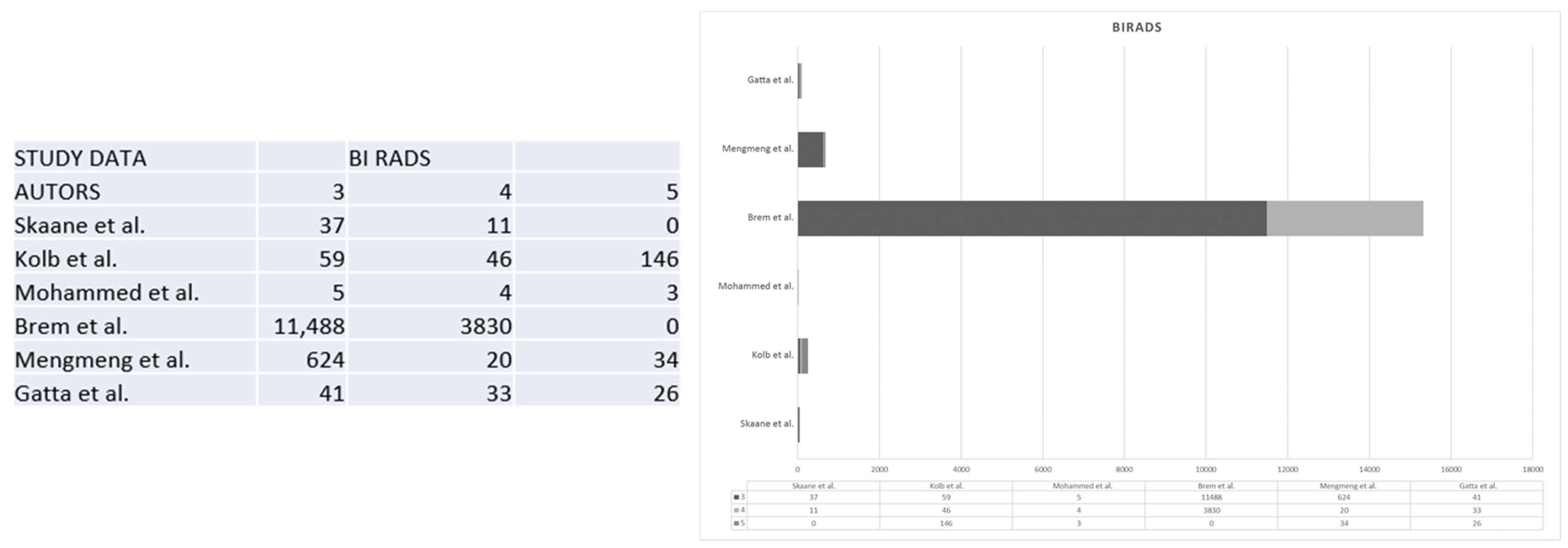 Jpm 13 01683 g004 Jpm 13 01683 g004