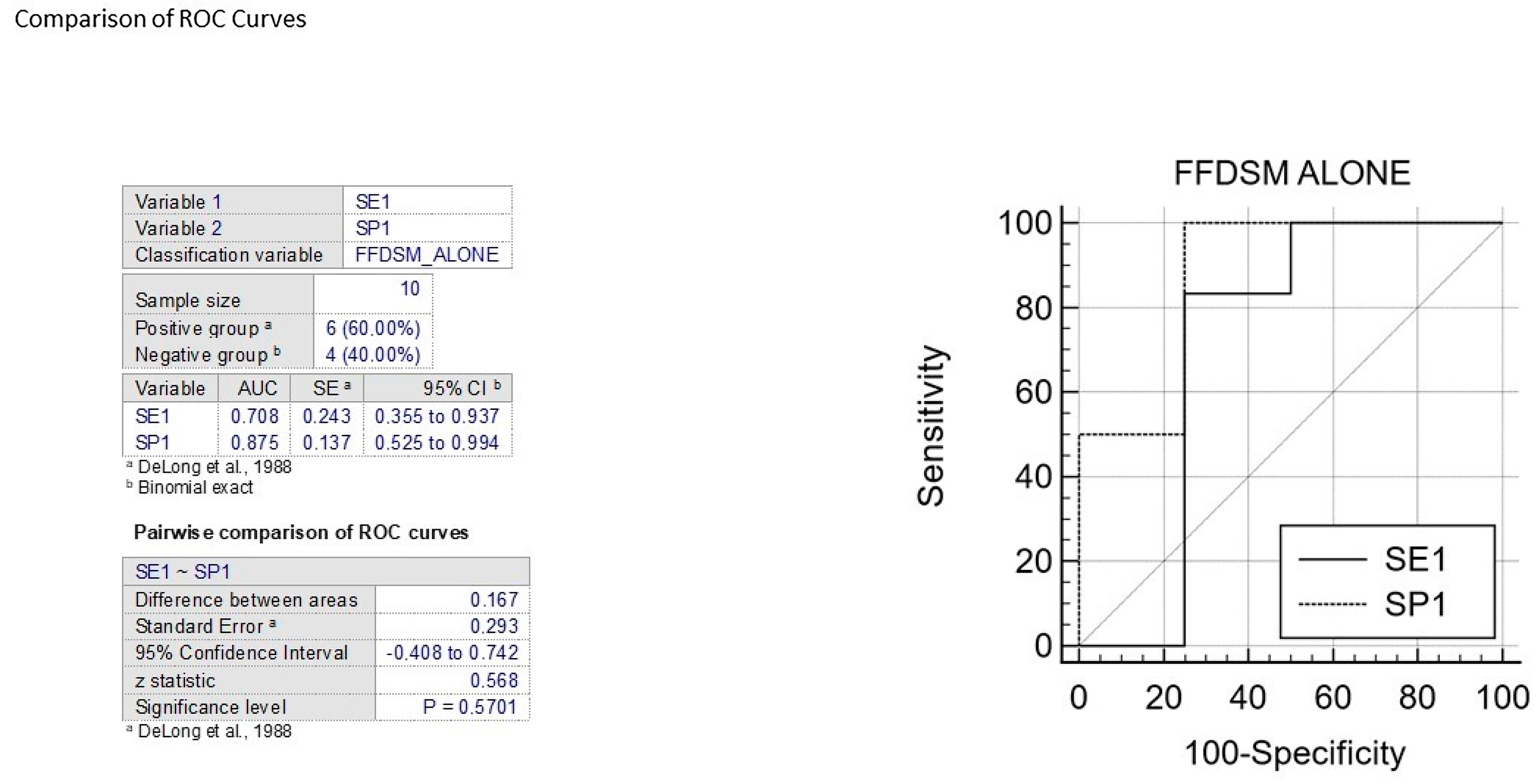Jpm 13 01683 g006 Jpm 13 01683 g006